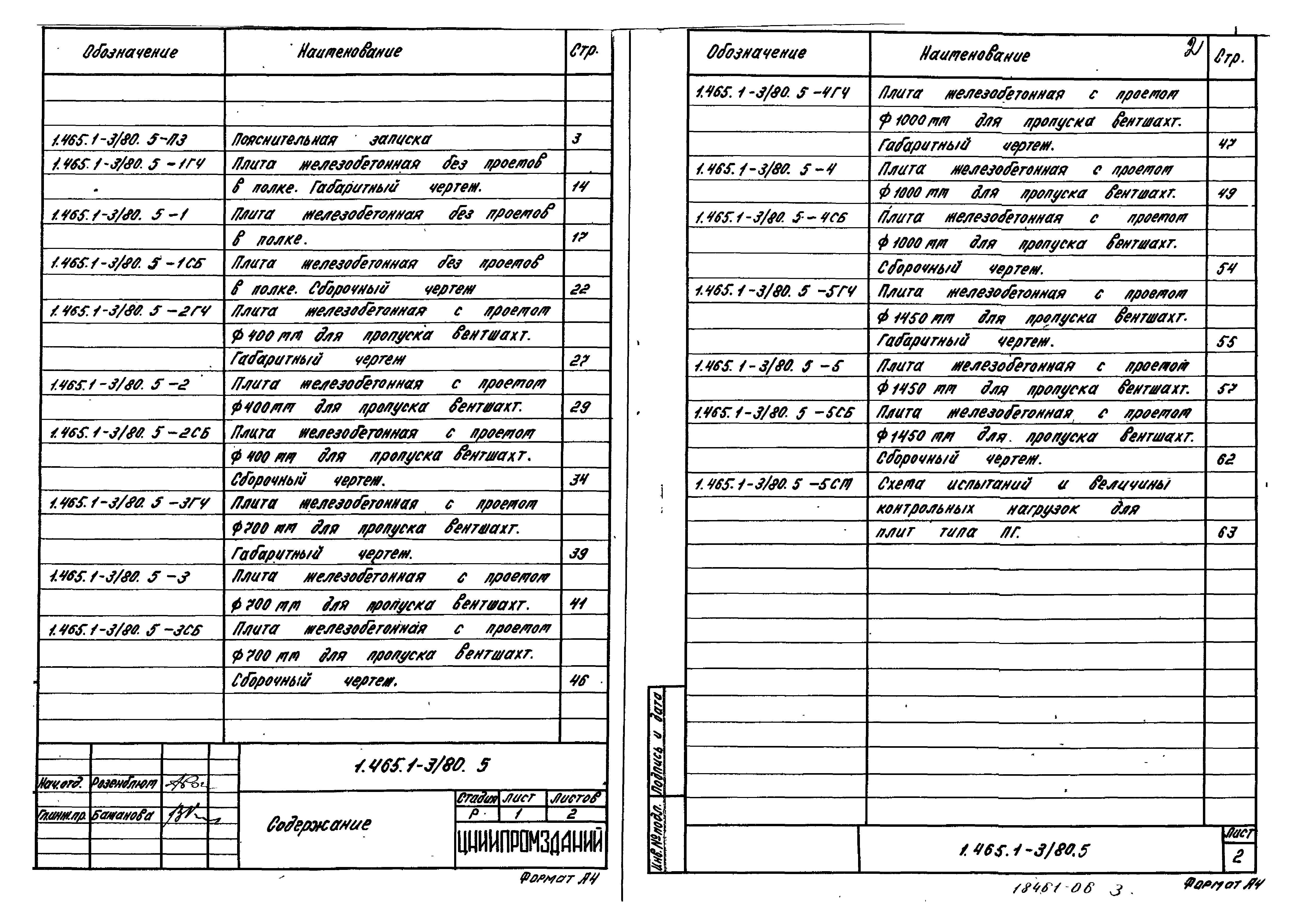 Серия 1.465.1-3/80