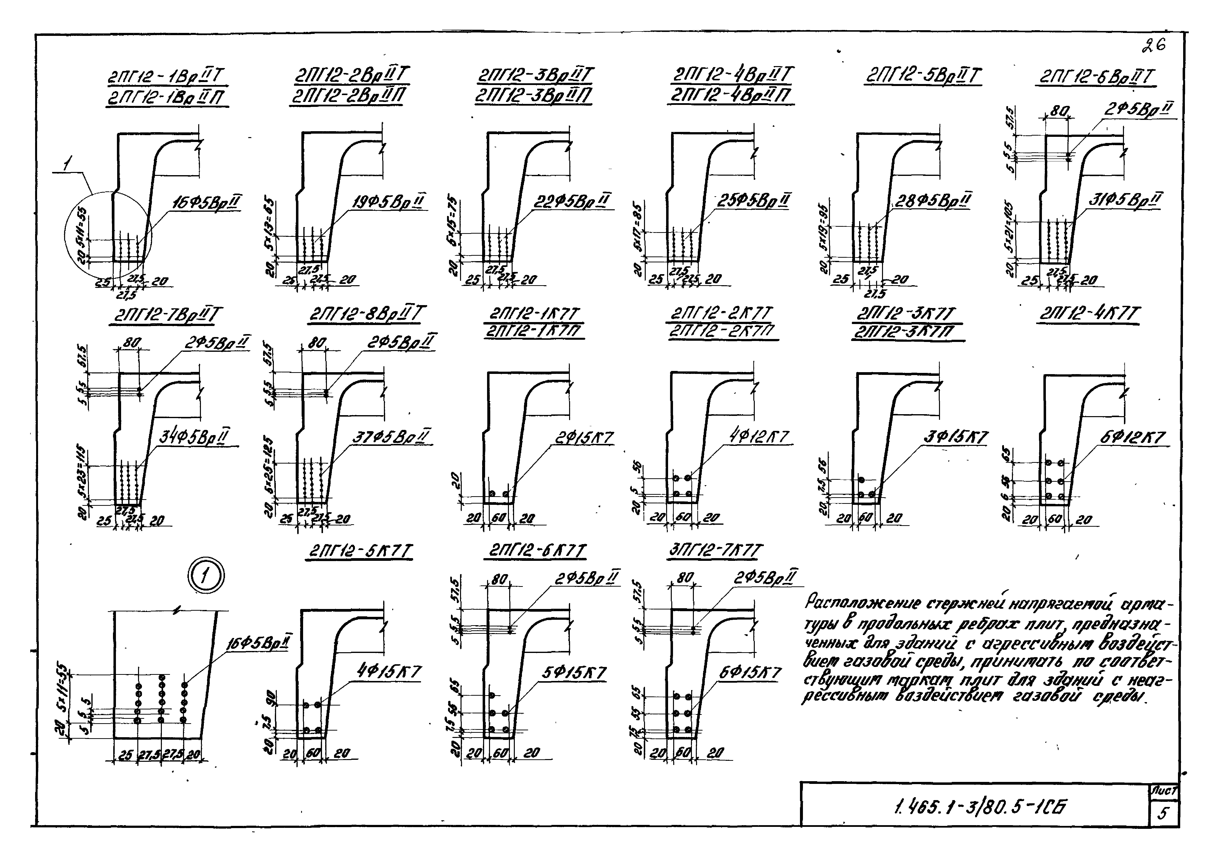 Серия 1.465.1-3/80