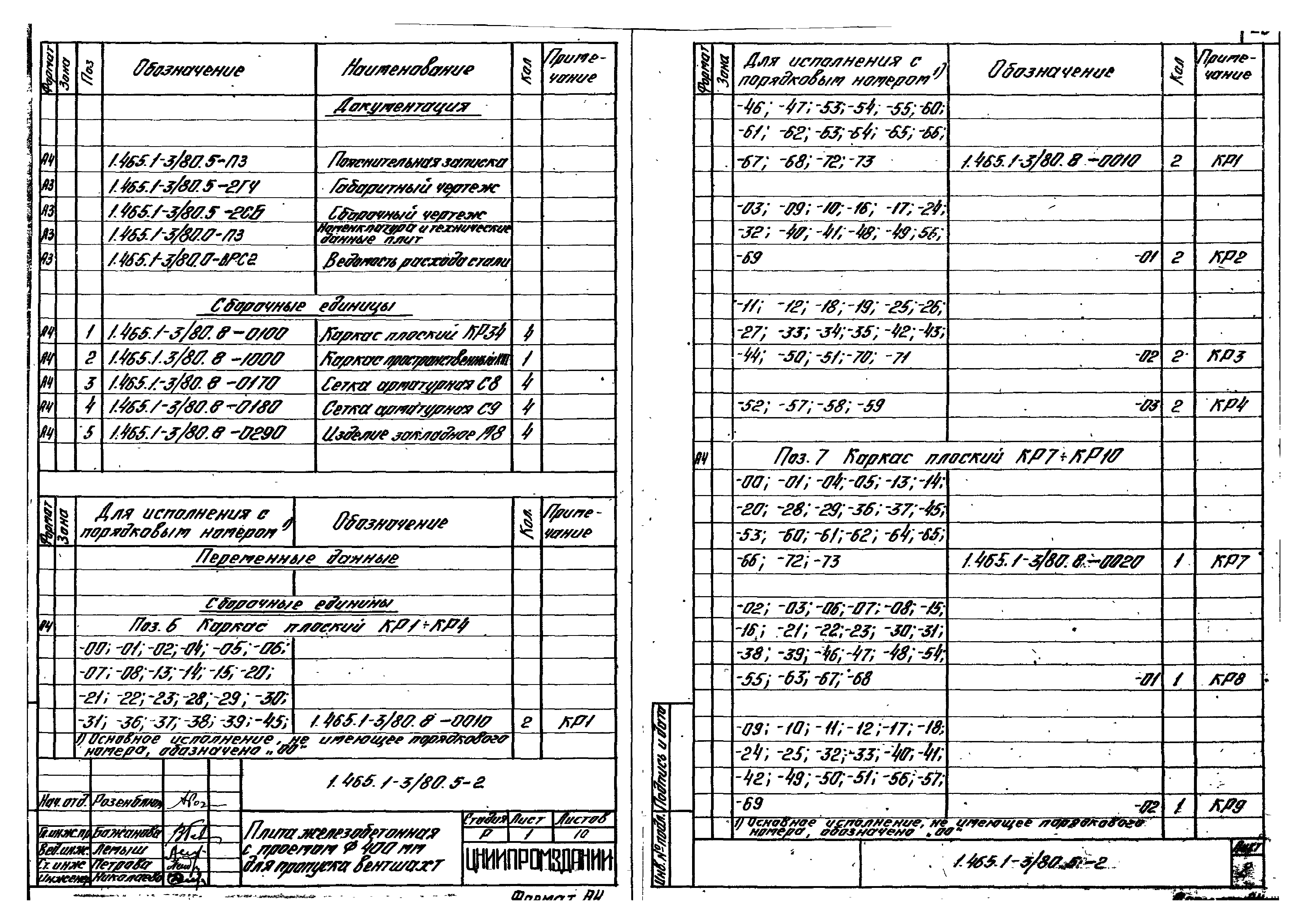 Серия 1.465.1-3/80