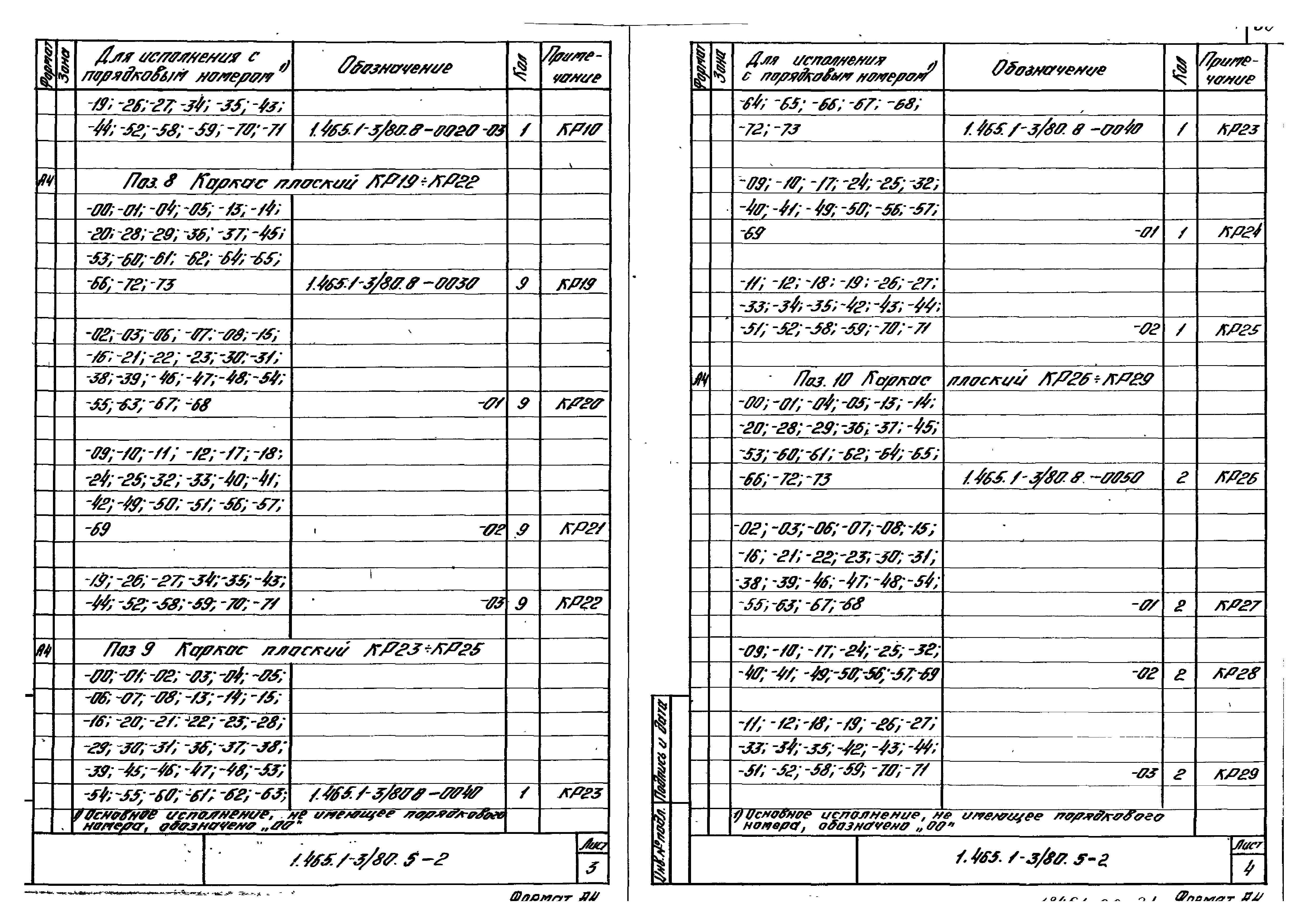 Серия 1.465.1-3/80