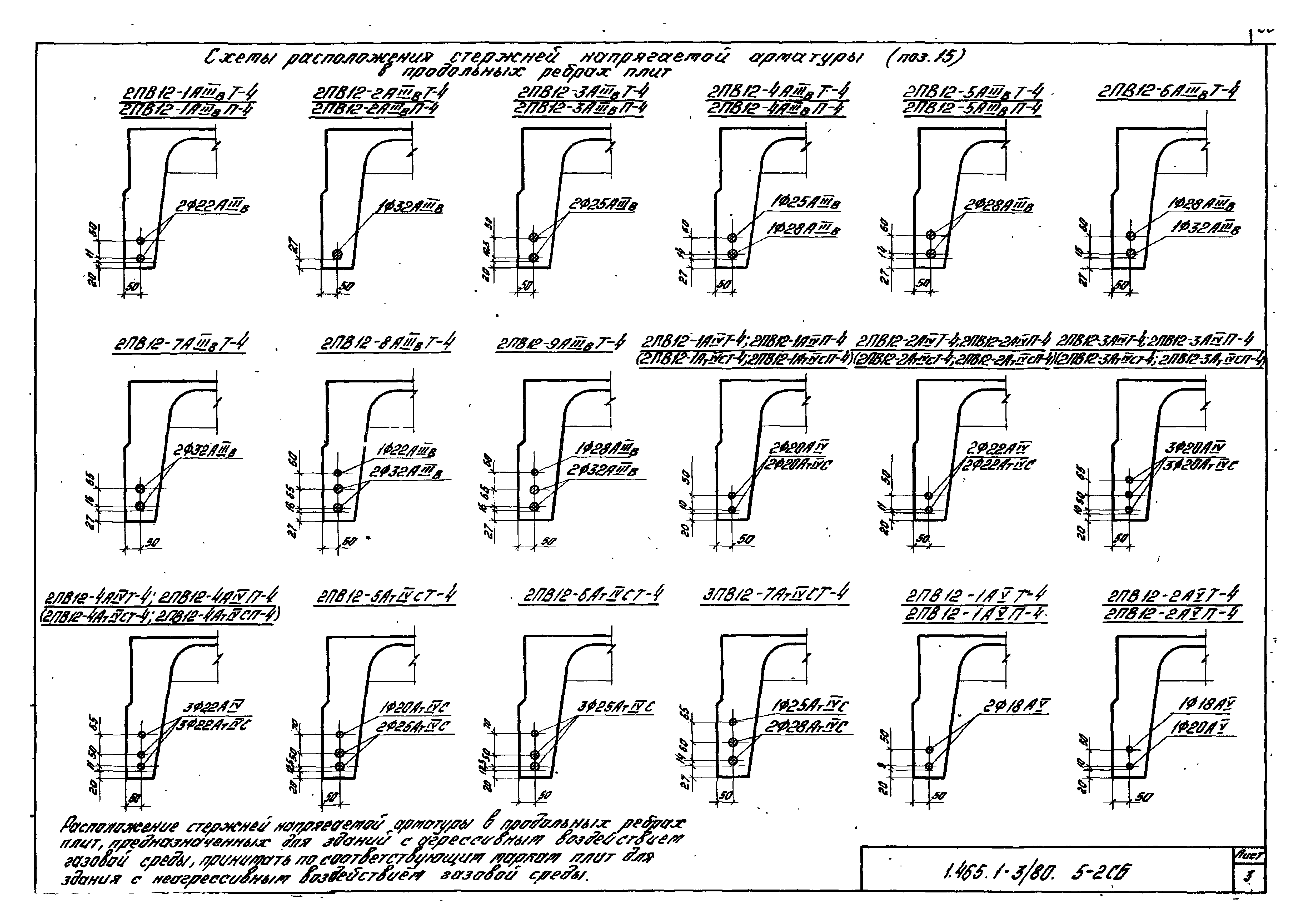 Серия 1.465.1-3/80