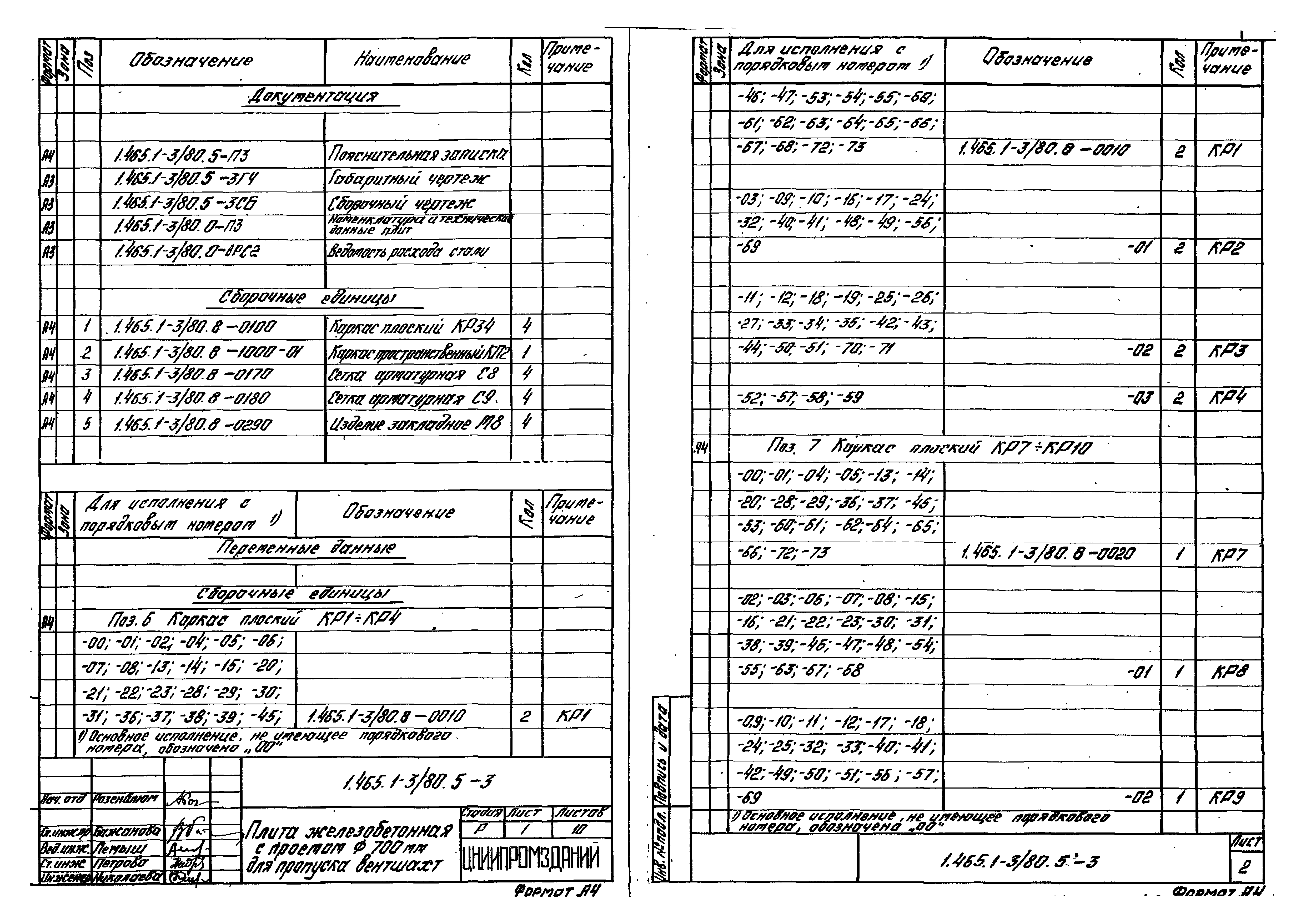 Серия 1.465.1-3/80