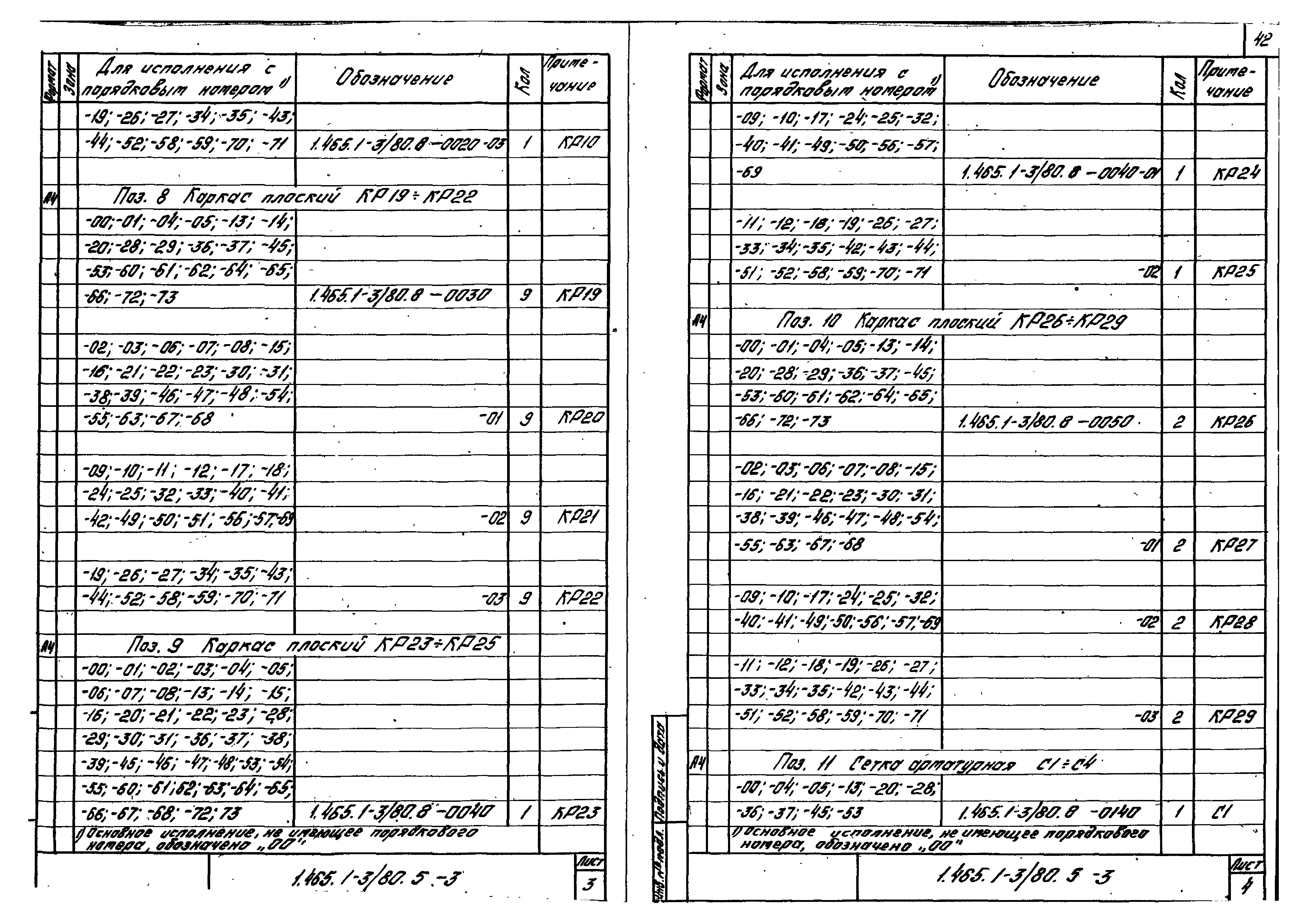 Серия 1.465.1-3/80