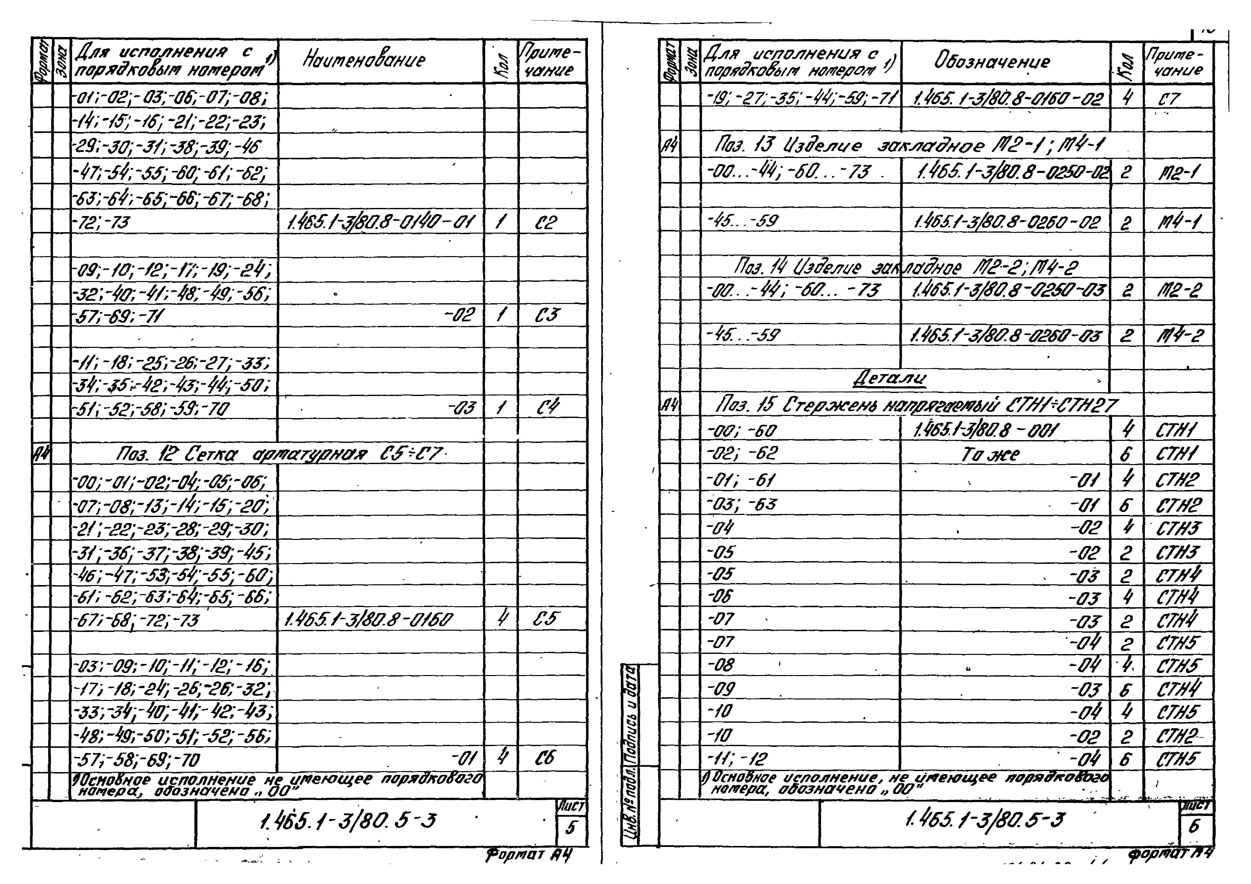 Серия 1.465.1-3/80