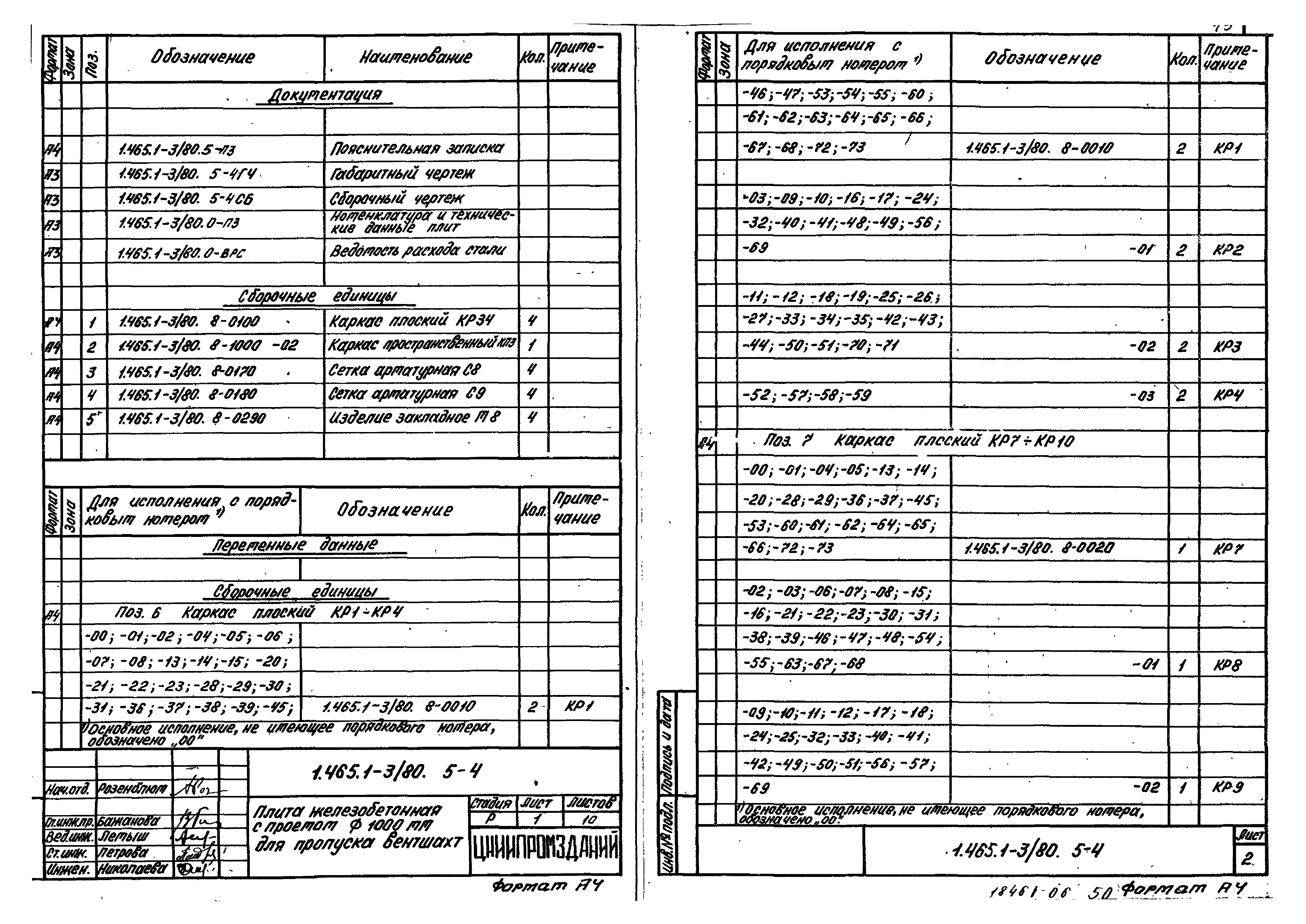 Серия 1.465.1-3/80