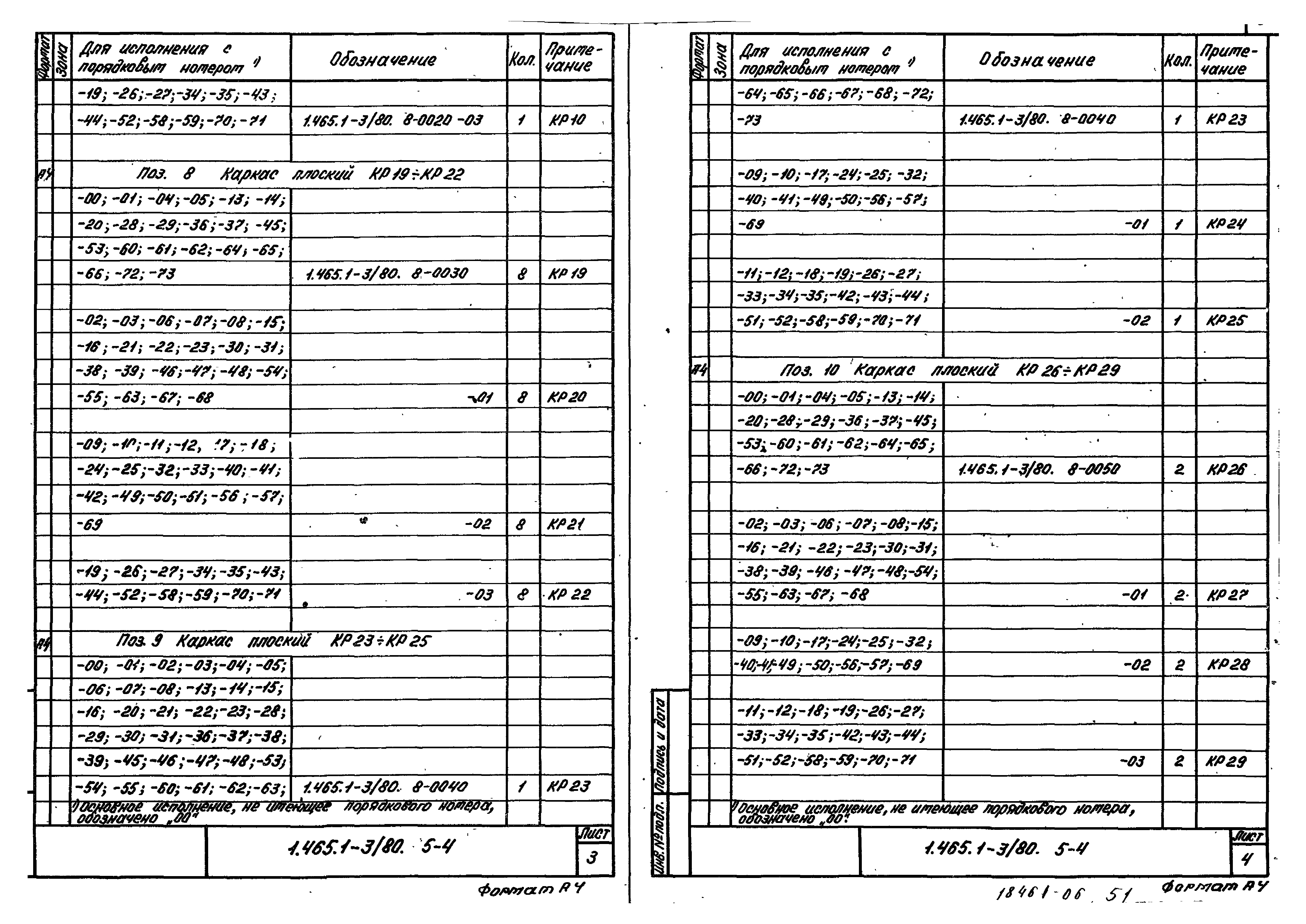 Серия 1.465.1-3/80