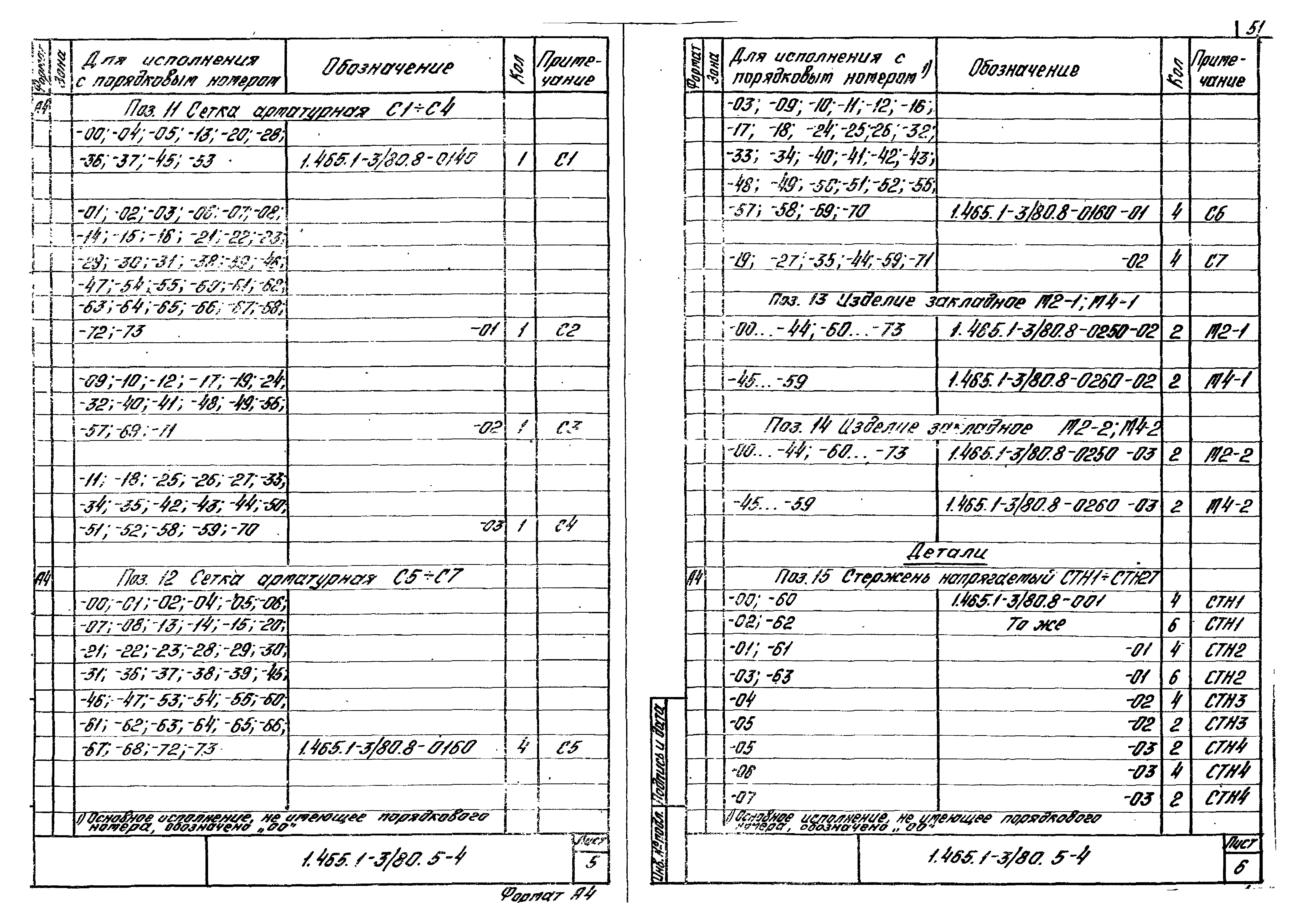 Серия 1.465.1-3/80