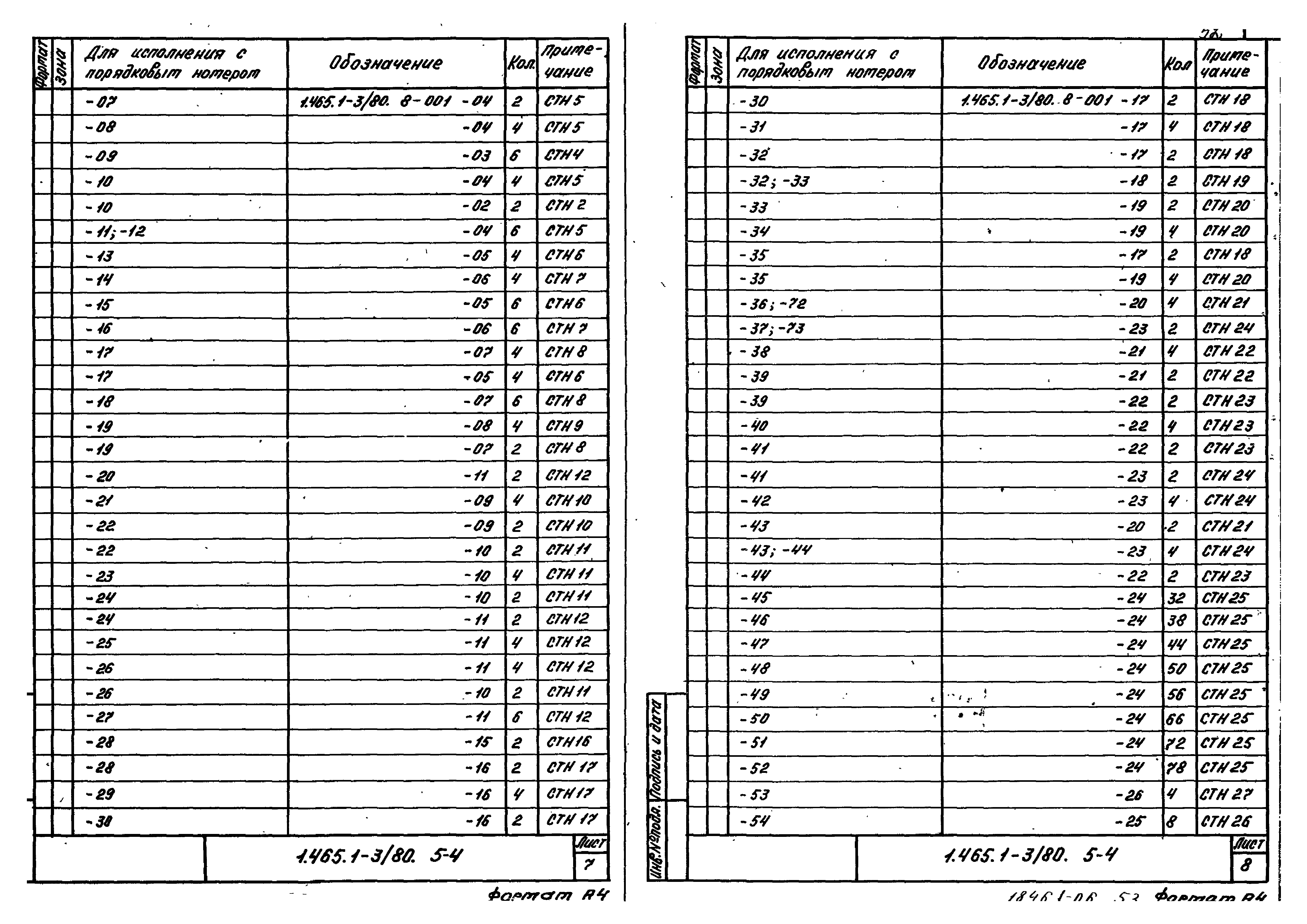 Серия 1.465.1-3/80