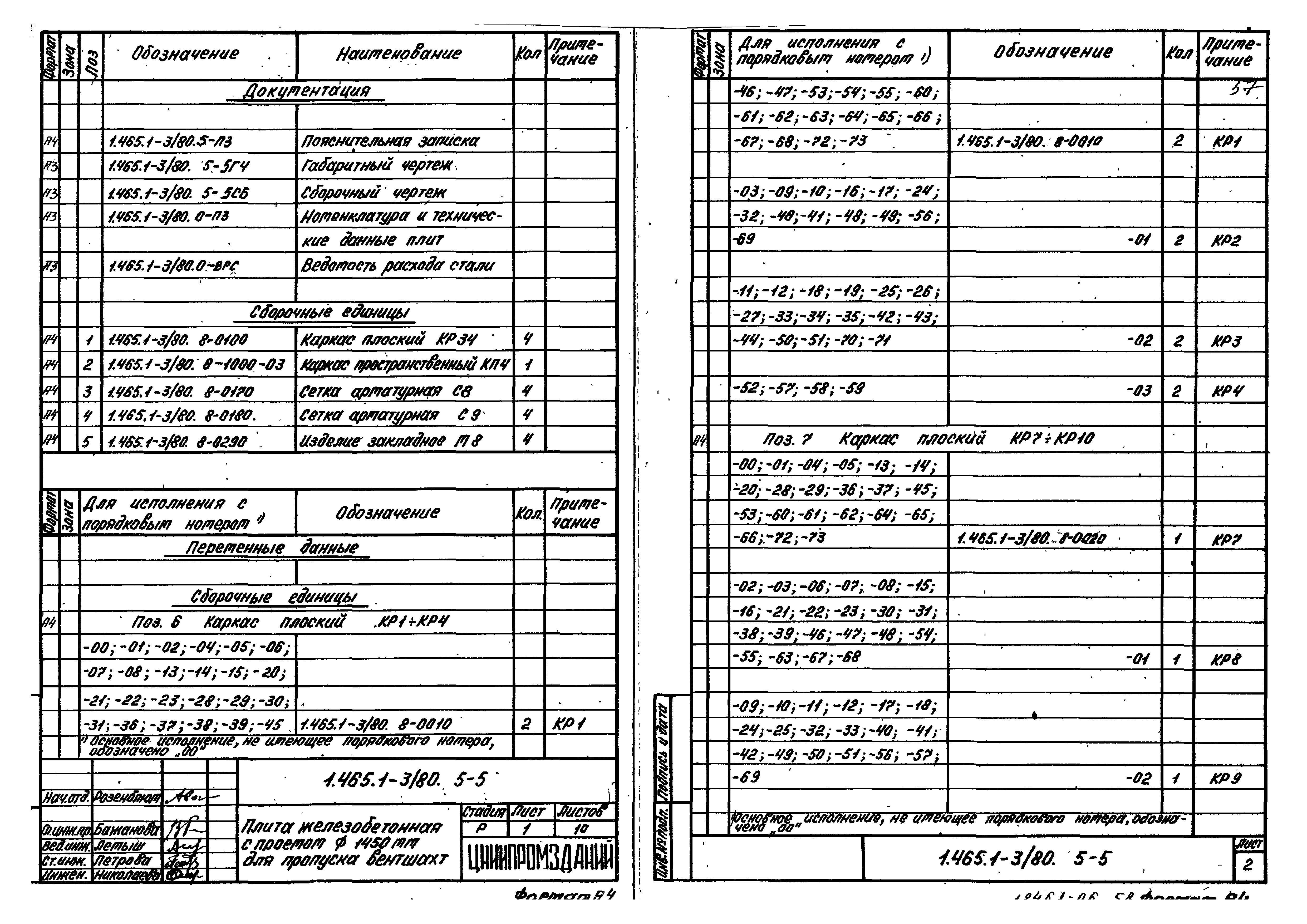 Серия 1.465.1-3/80