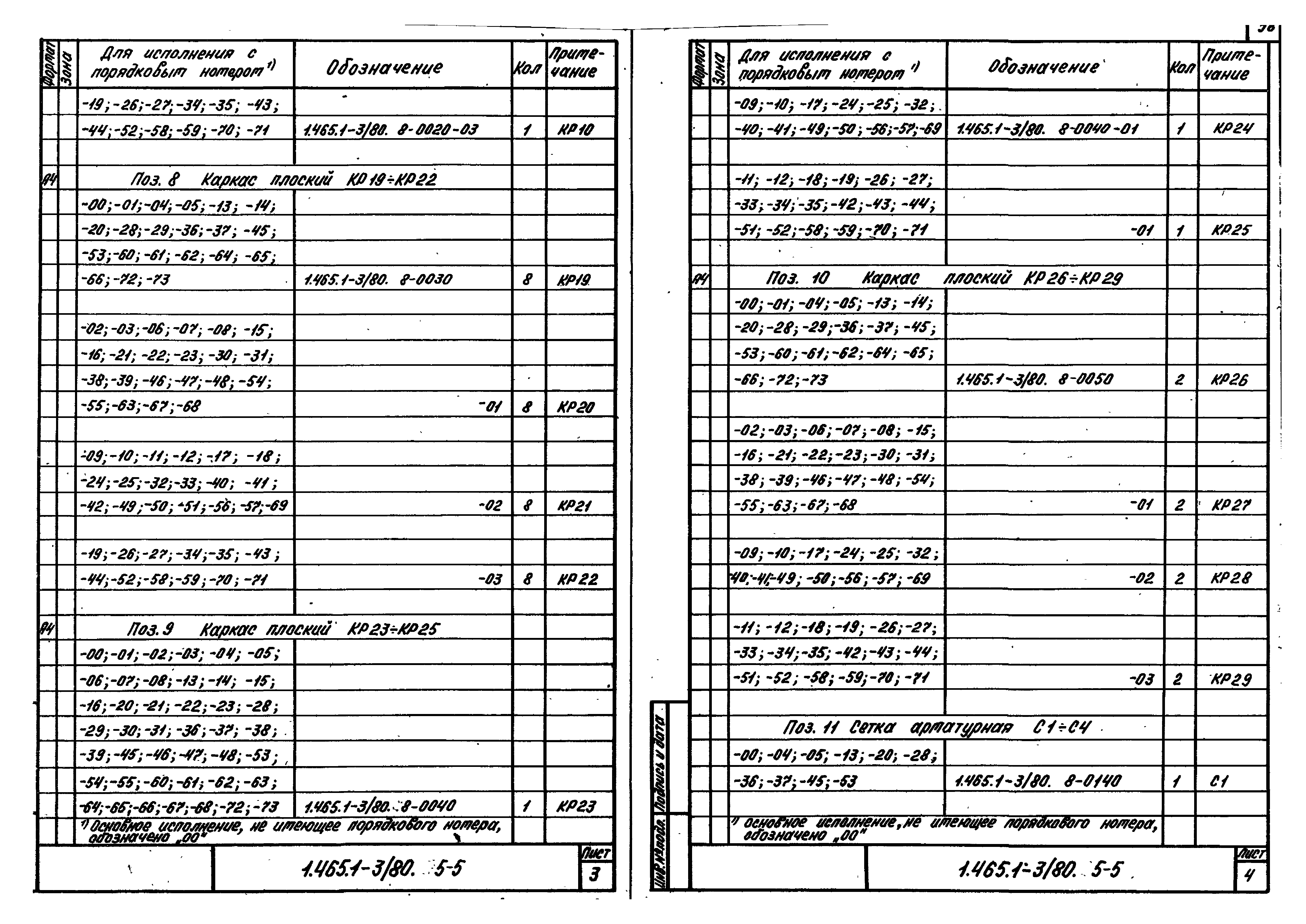 Серия 1.465.1-3/80