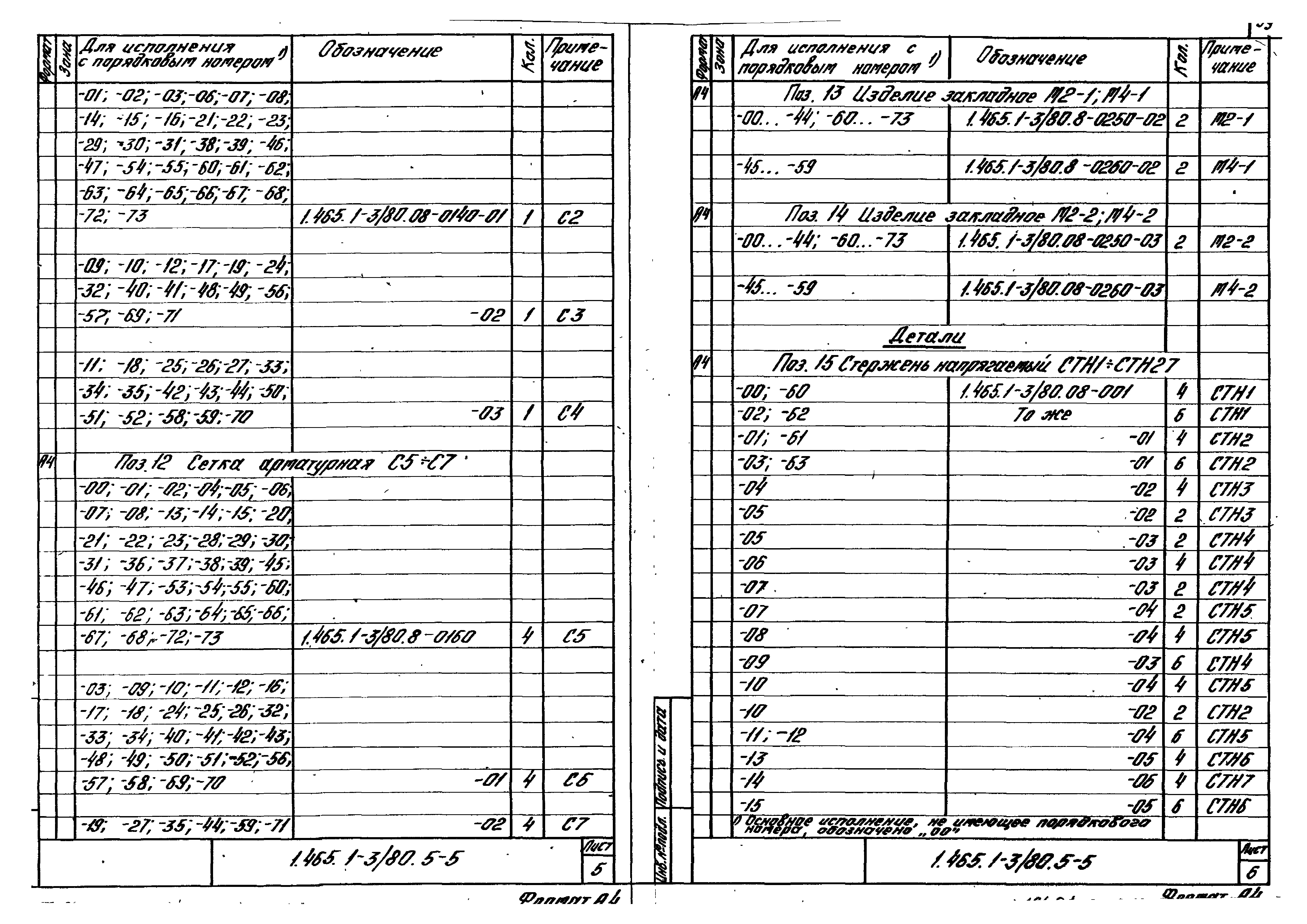 Серия 1.465.1-3/80