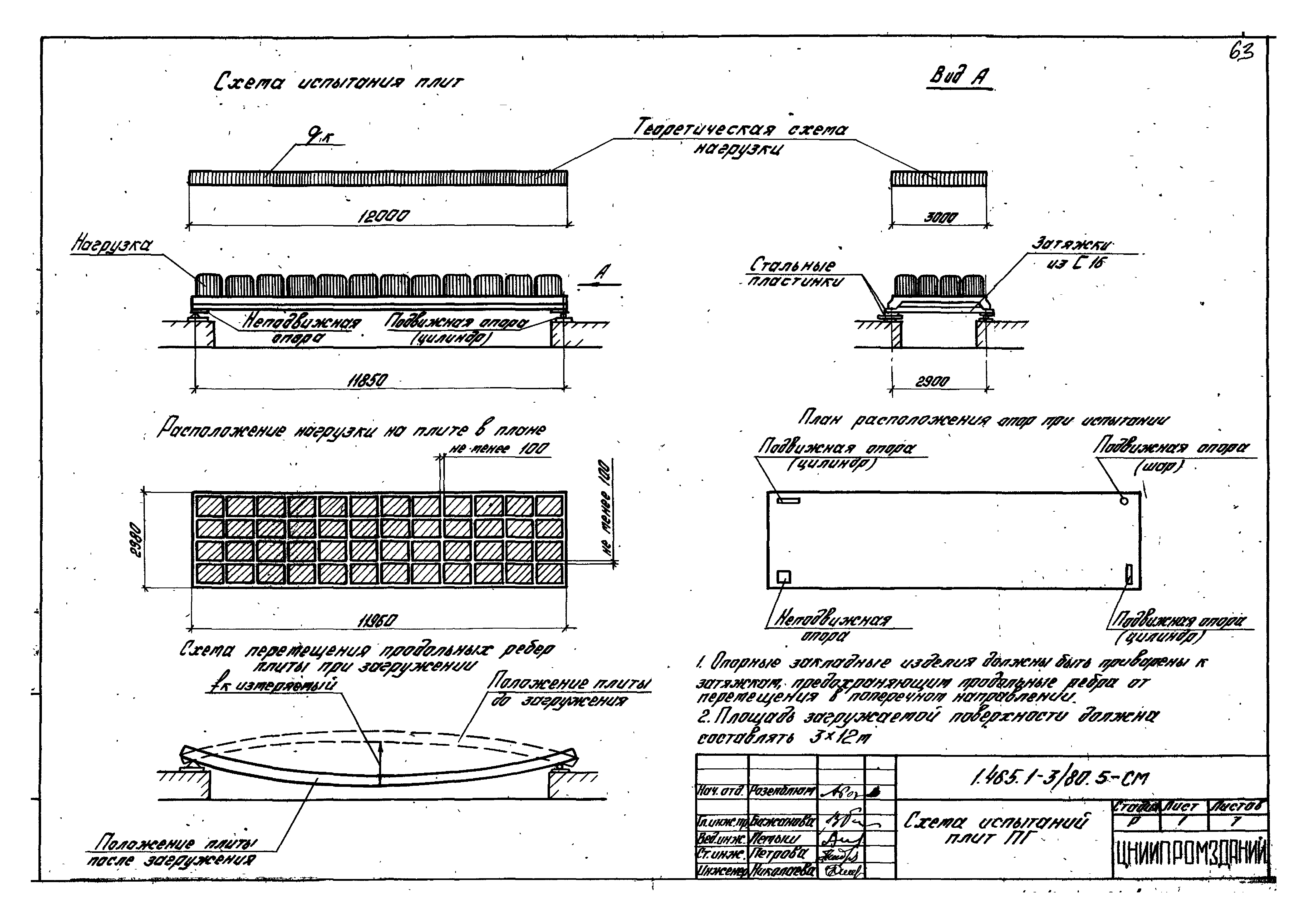 Серия 1.465.1-3/80