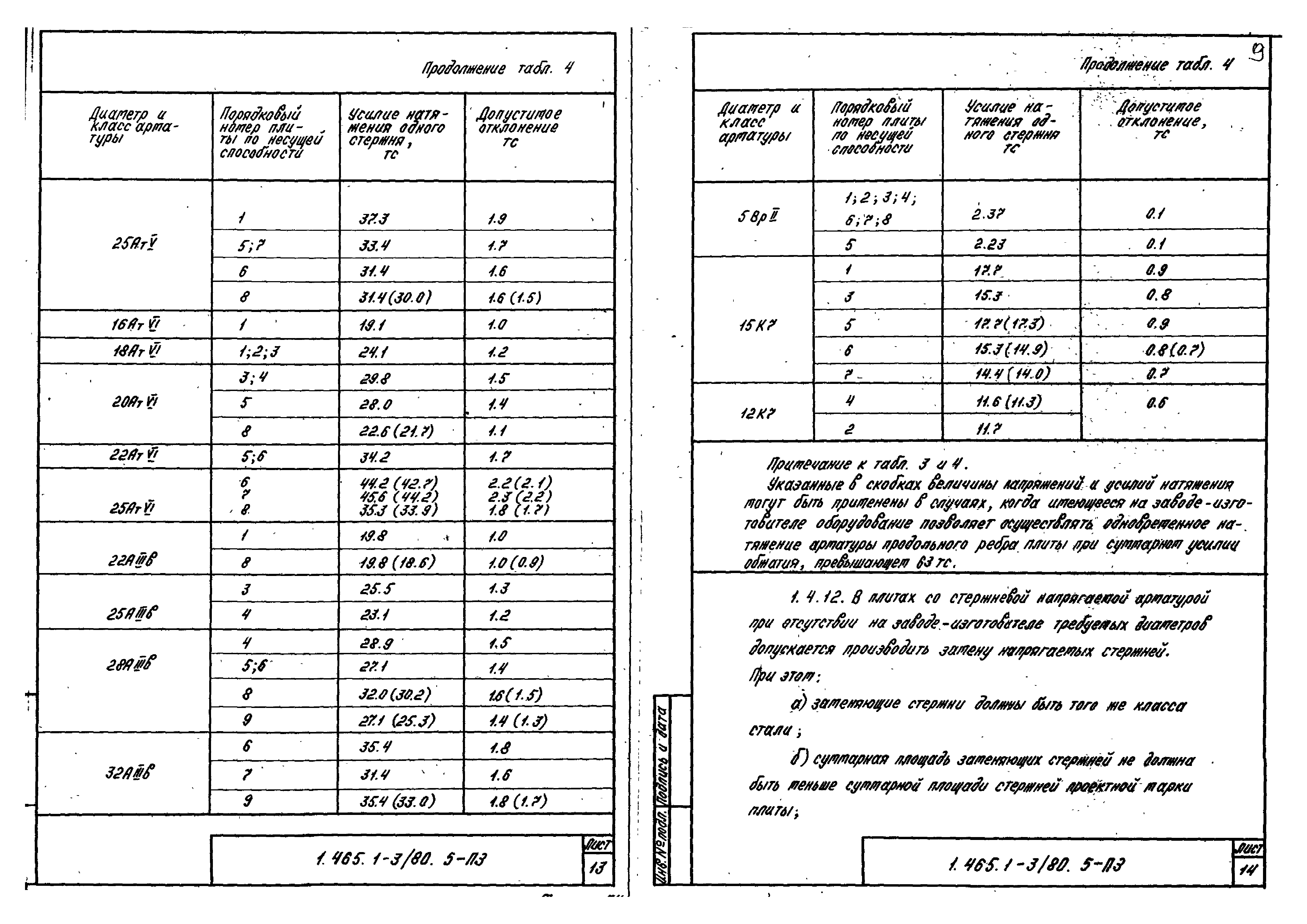 Серия 1.465.1-3/80