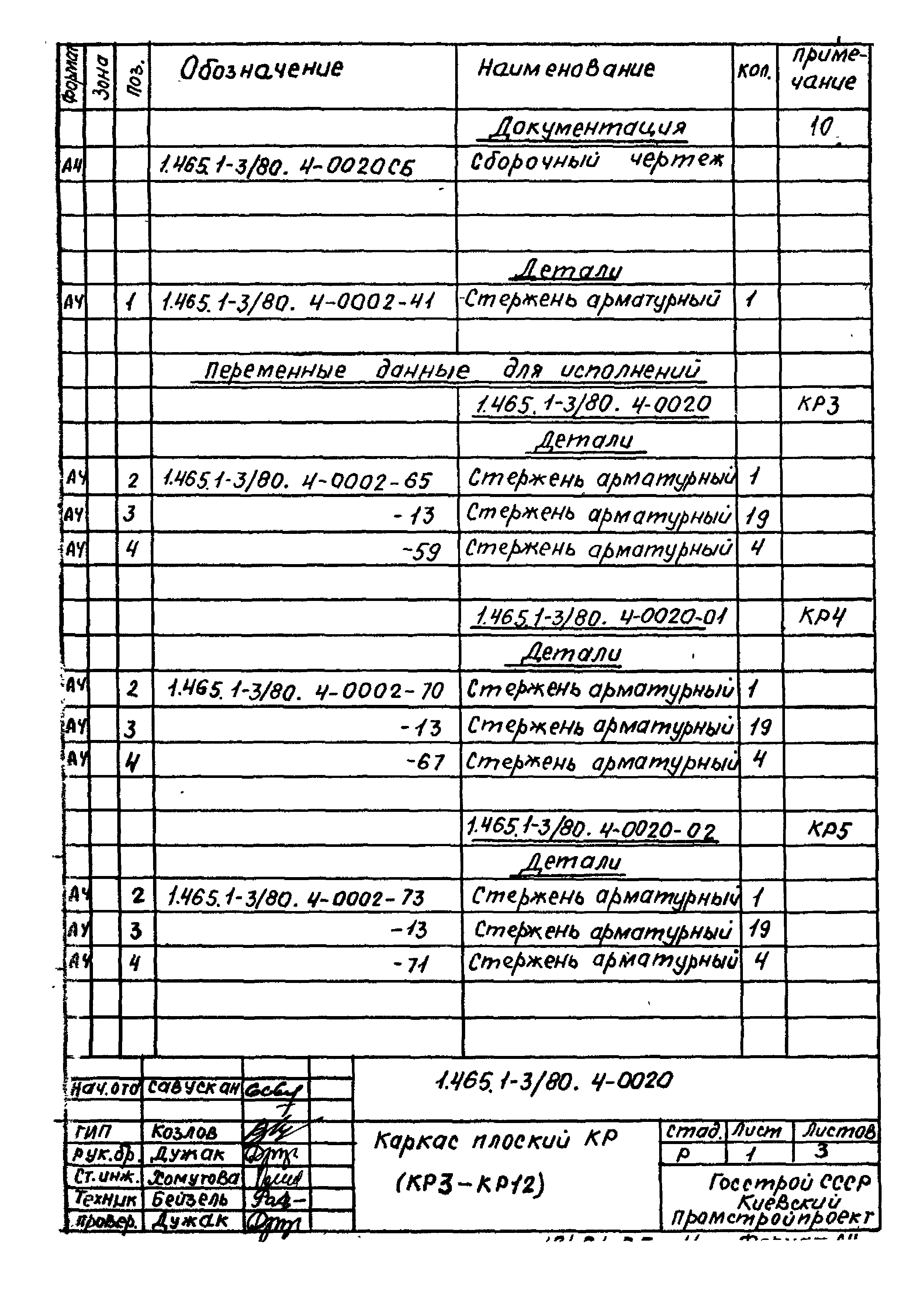 Серия 1.465.1-3/80