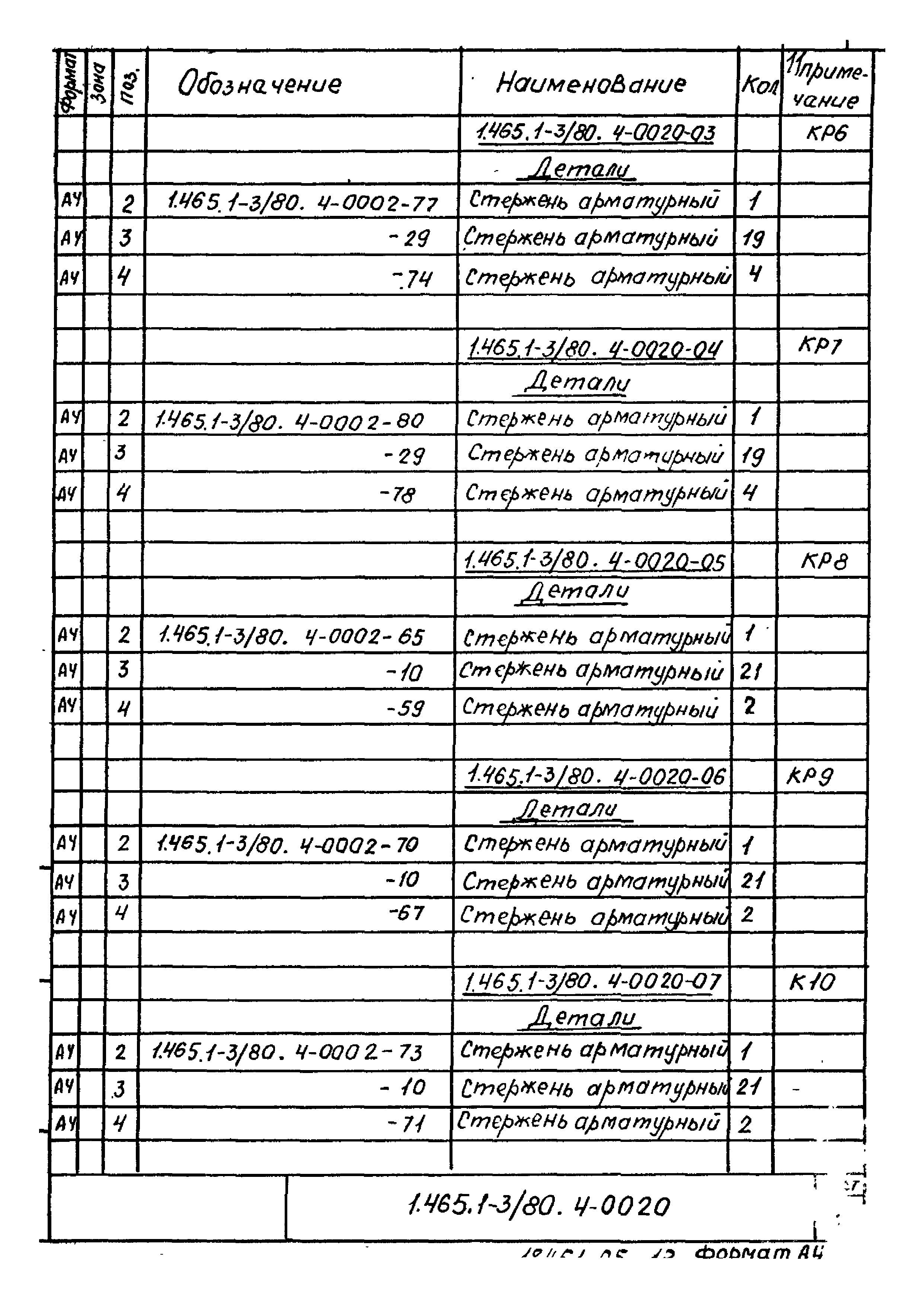 Серия 1.465.1-3/80