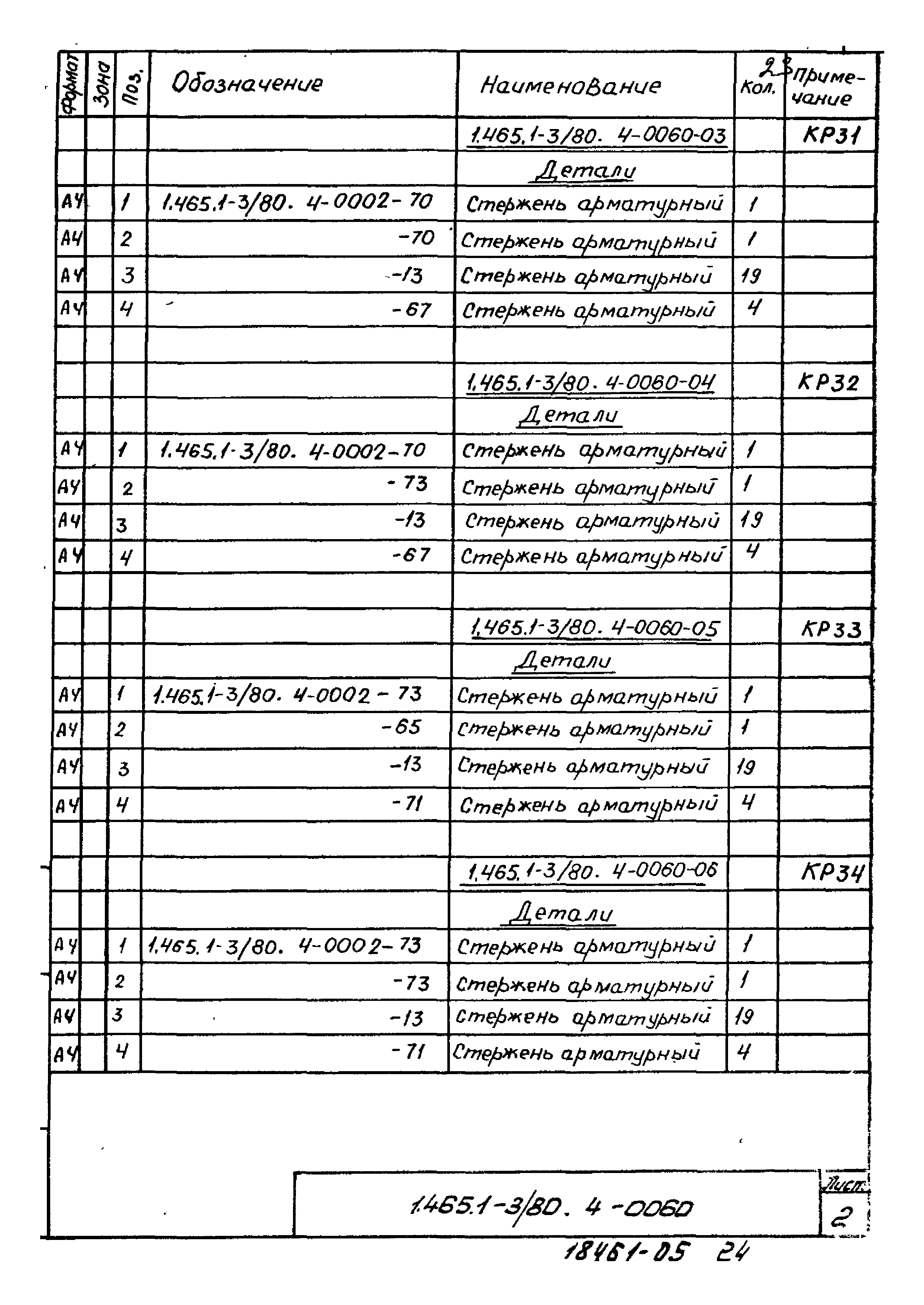 Серия 1.465.1-3/80