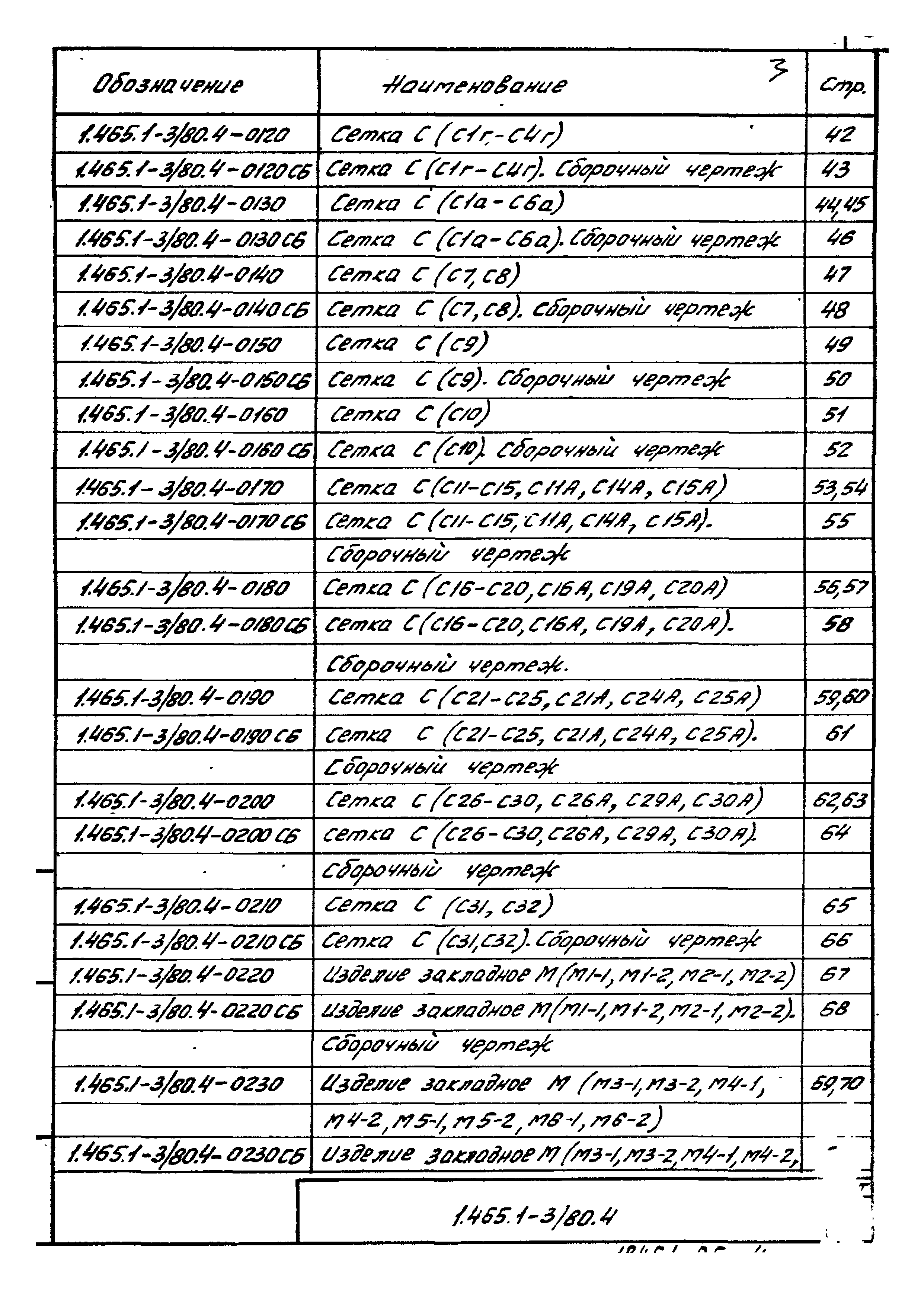 Серия 1.465.1-3/80