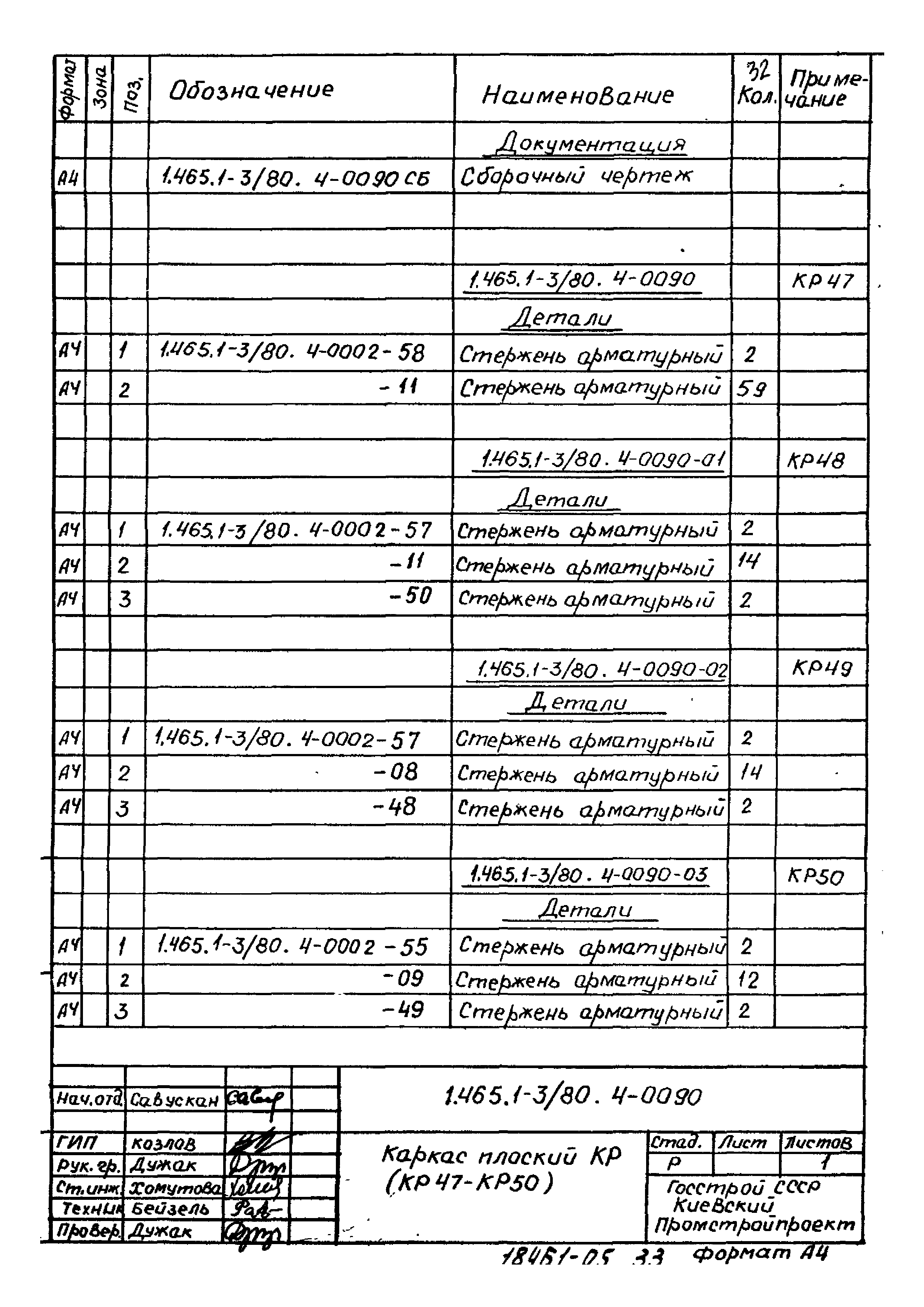 Серия 1.465.1-3/80