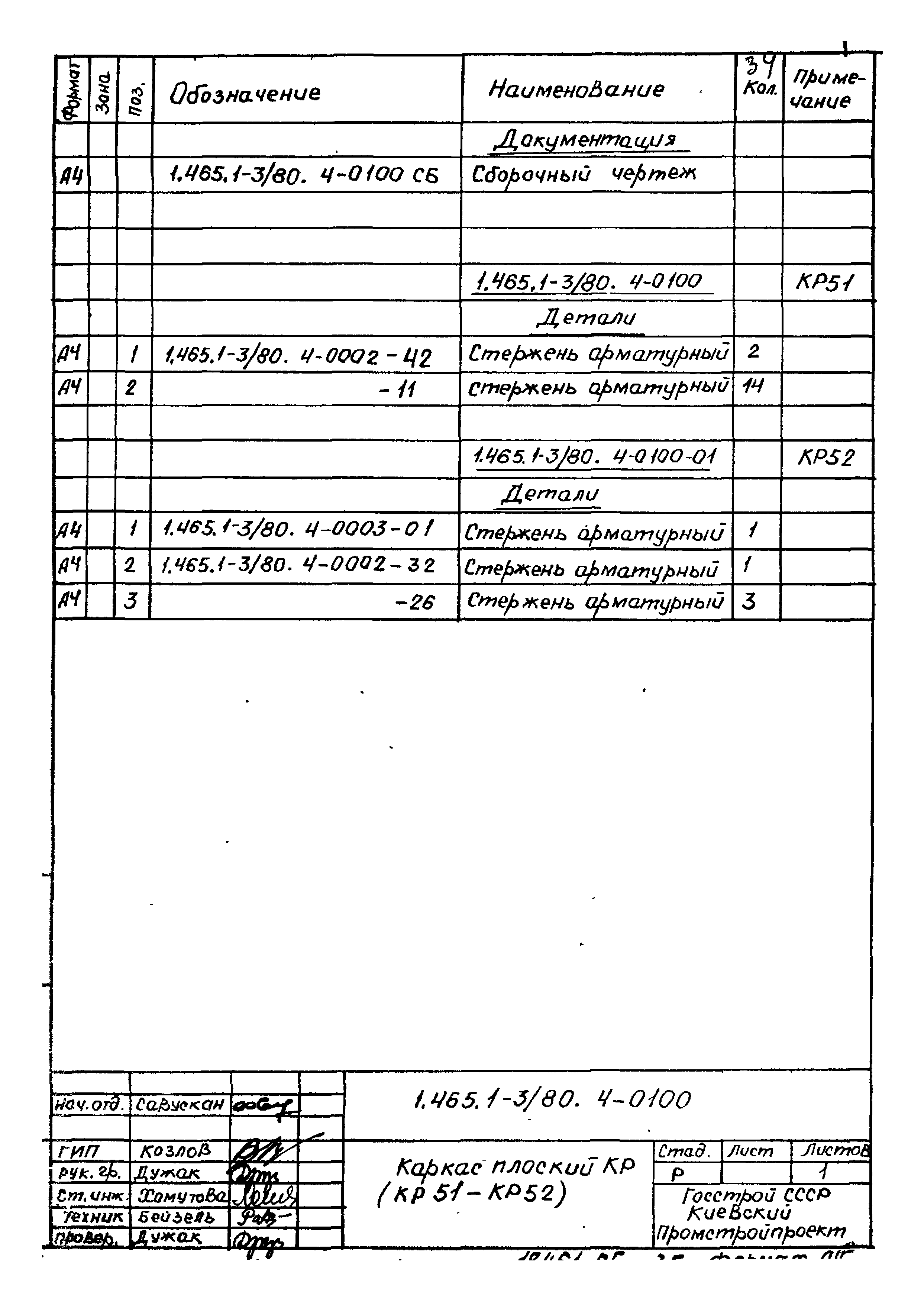 Серия 1.465.1-3/80