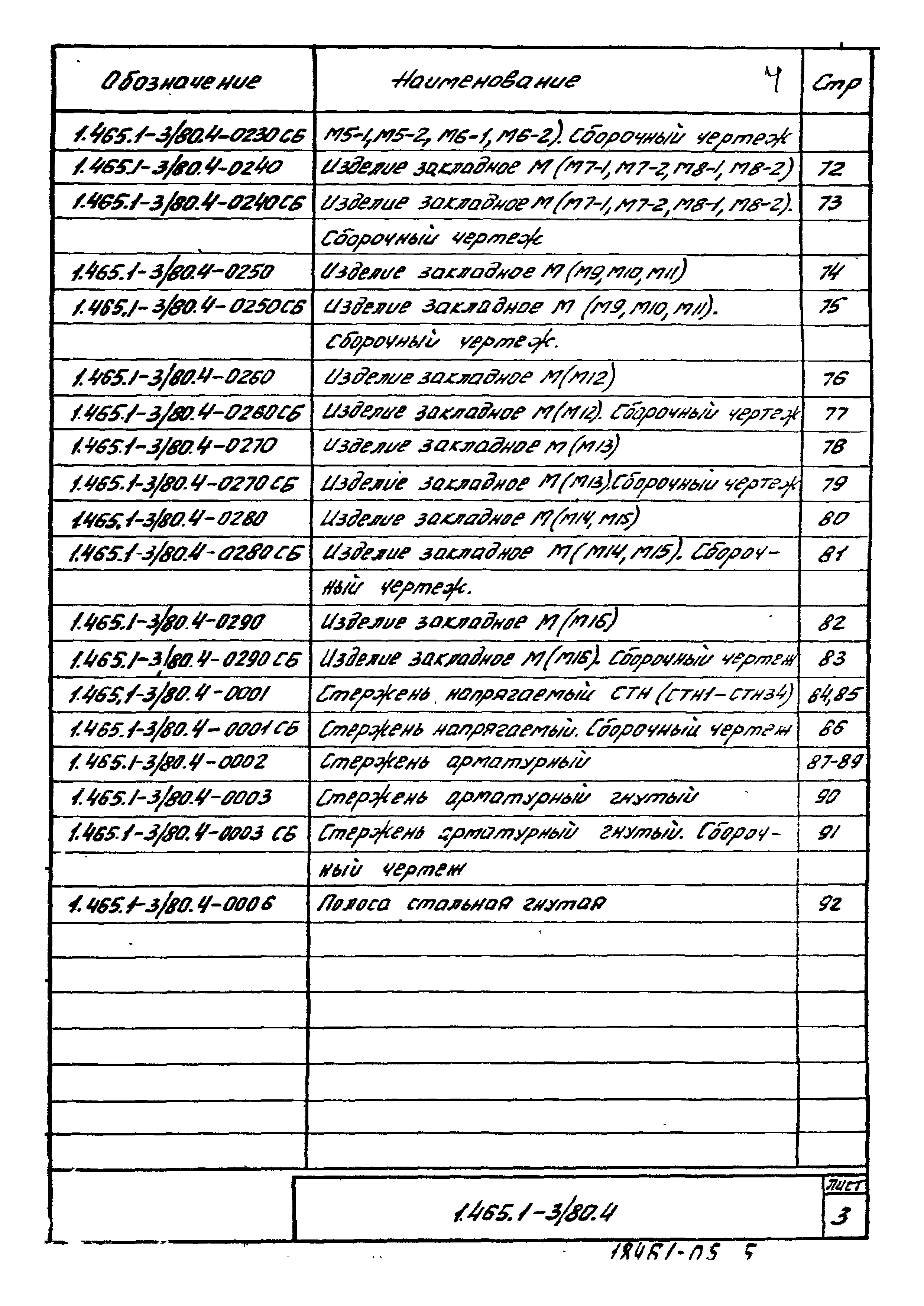 Серия 1.465.1-3/80