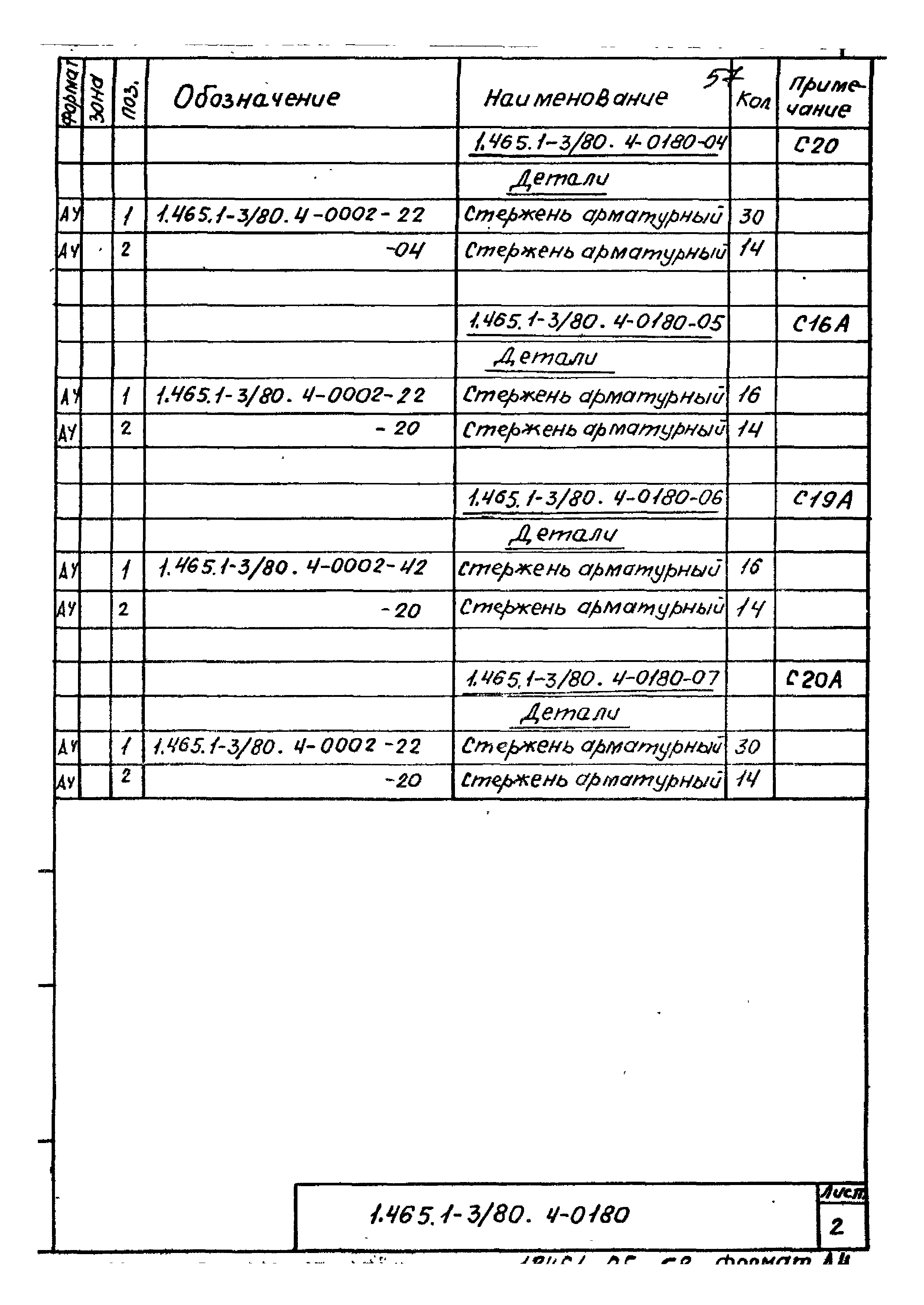 Серия 1.465.1-3/80