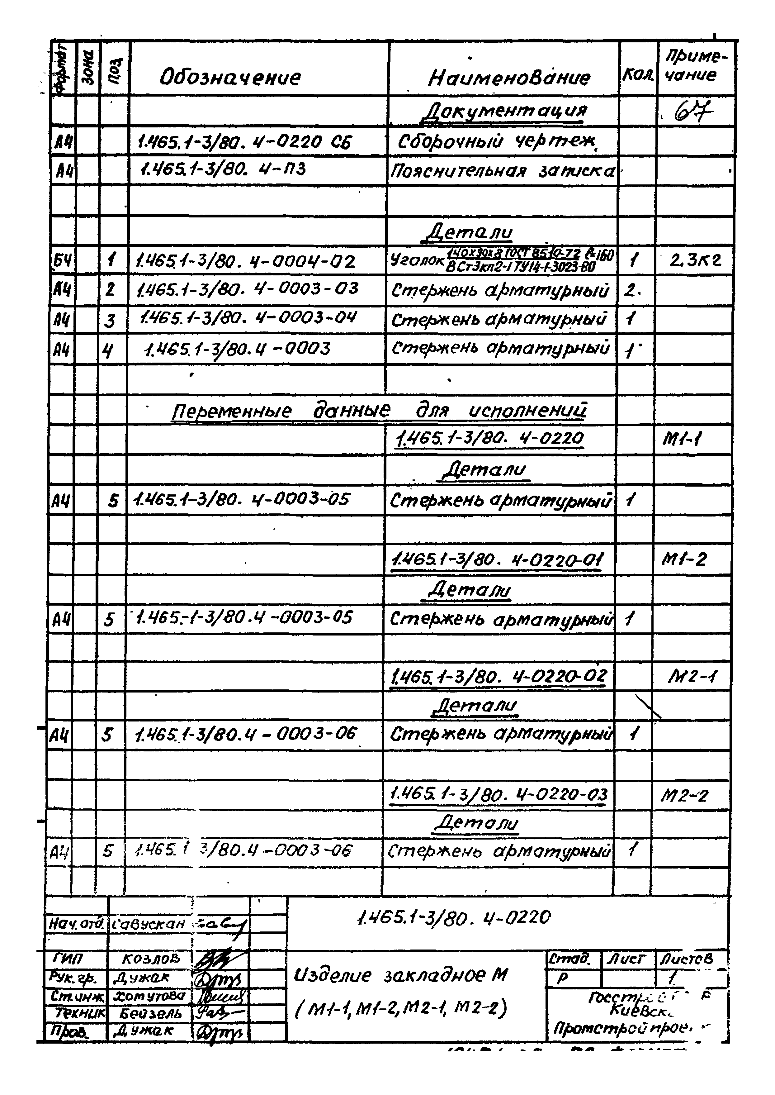 Серия 1.465.1-3/80