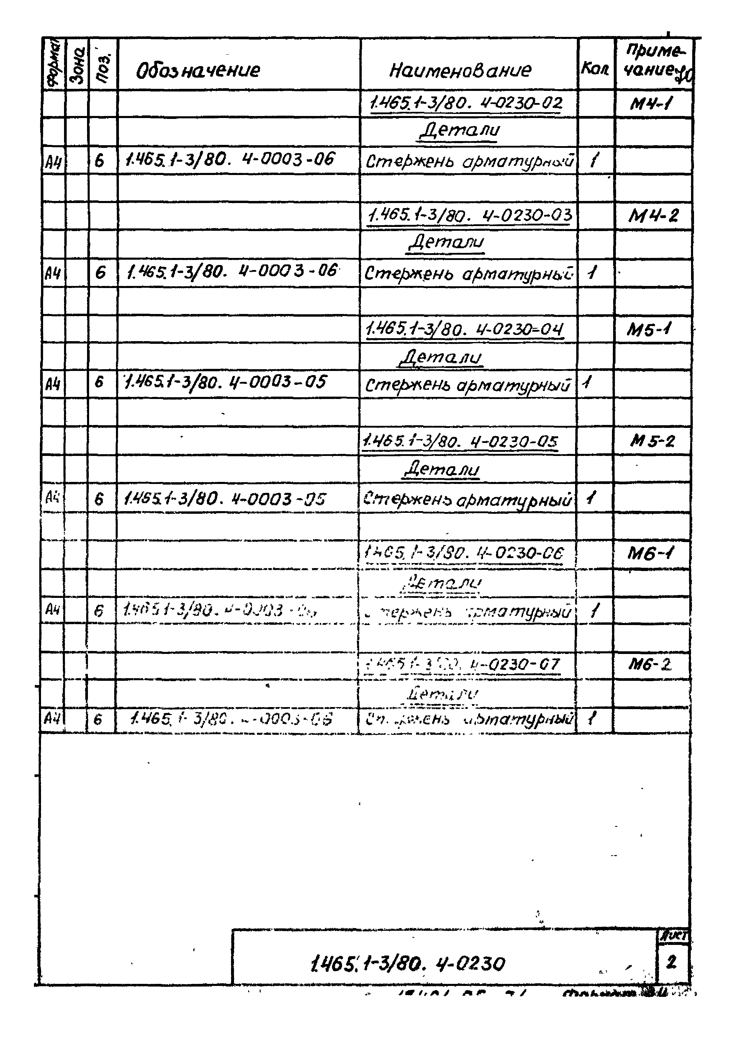 Серия 1.465.1-3/80