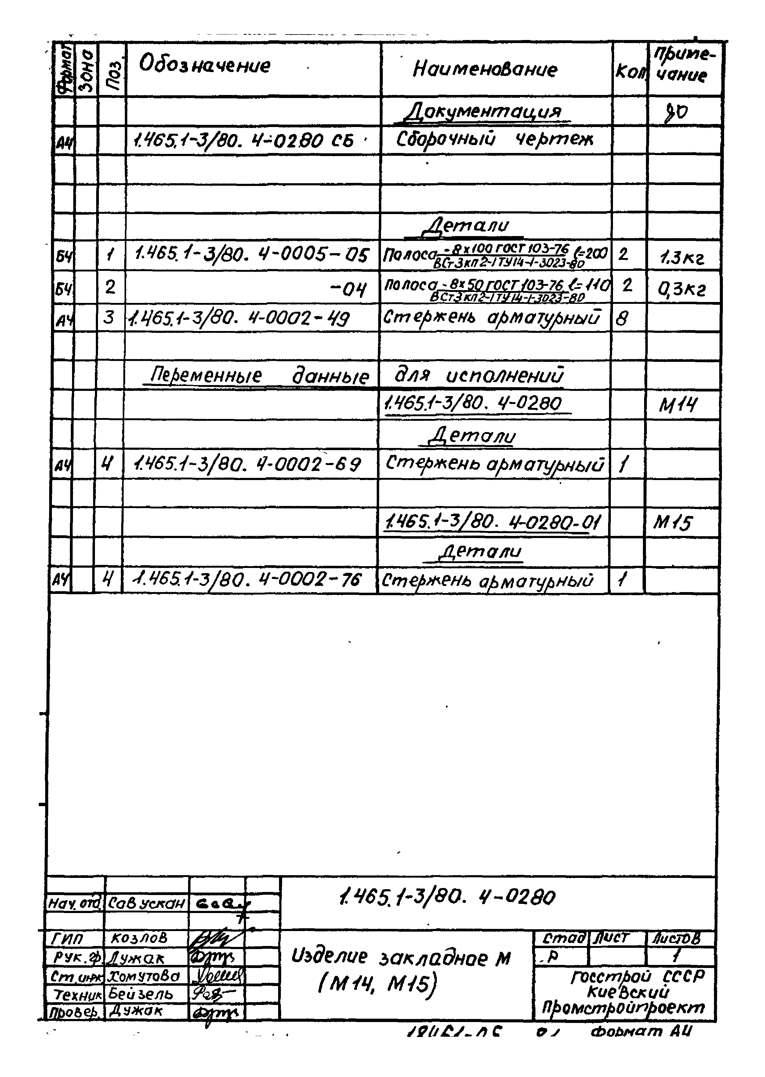 Серия 1.465.1-3/80