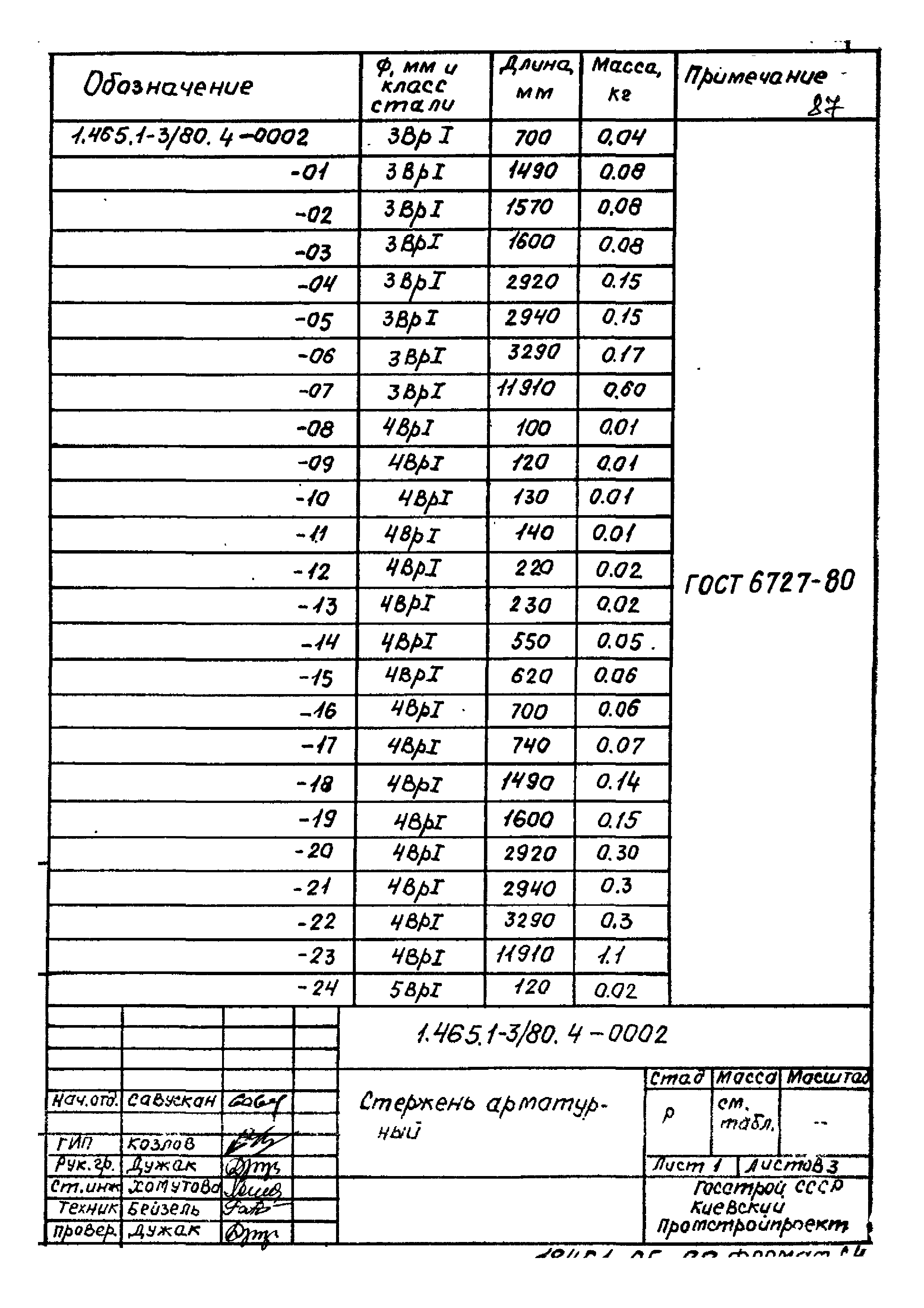 Серия 1.465.1-3/80