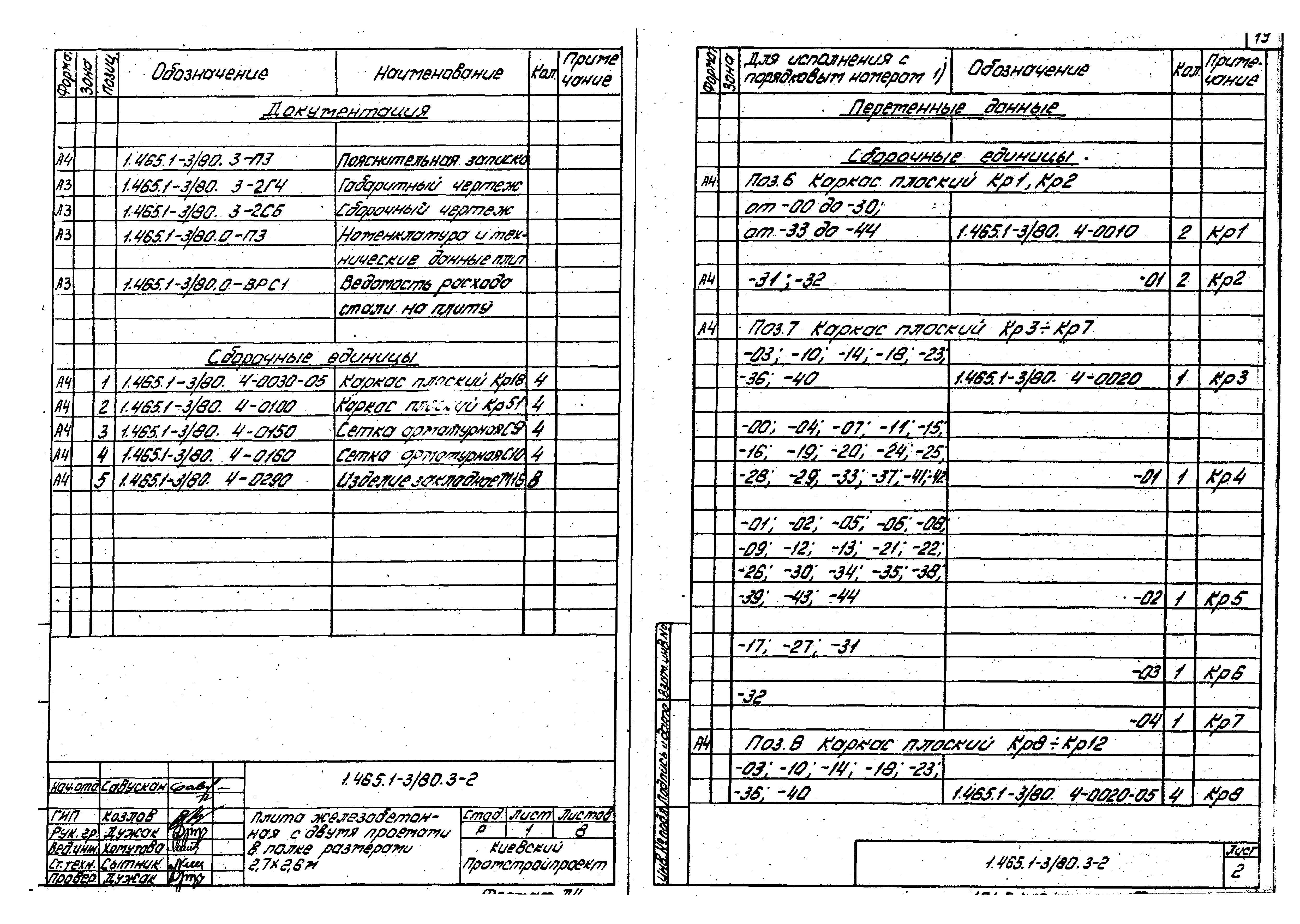 Серия 1.465.1-3/80