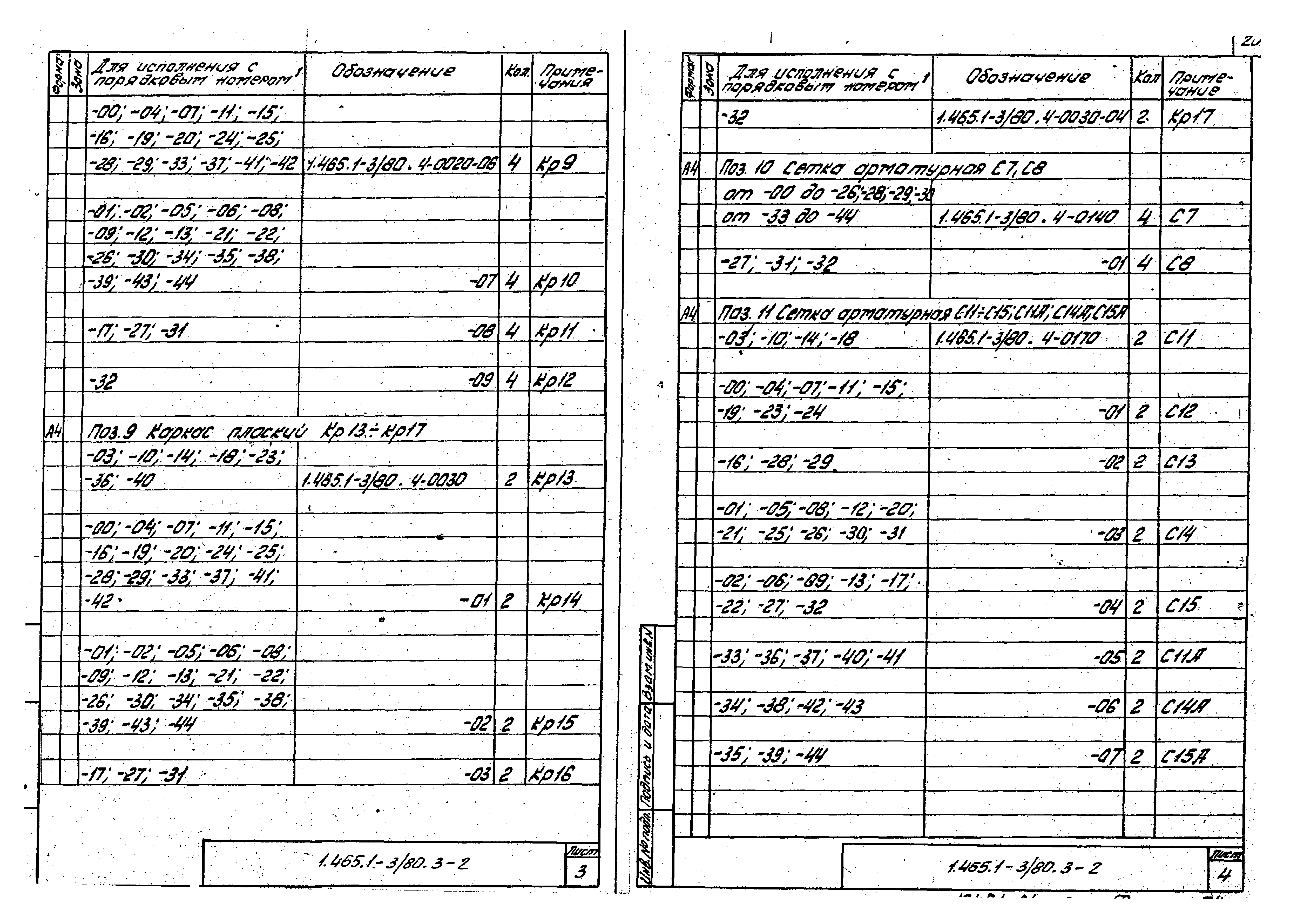 Серия 1.465.1-3/80