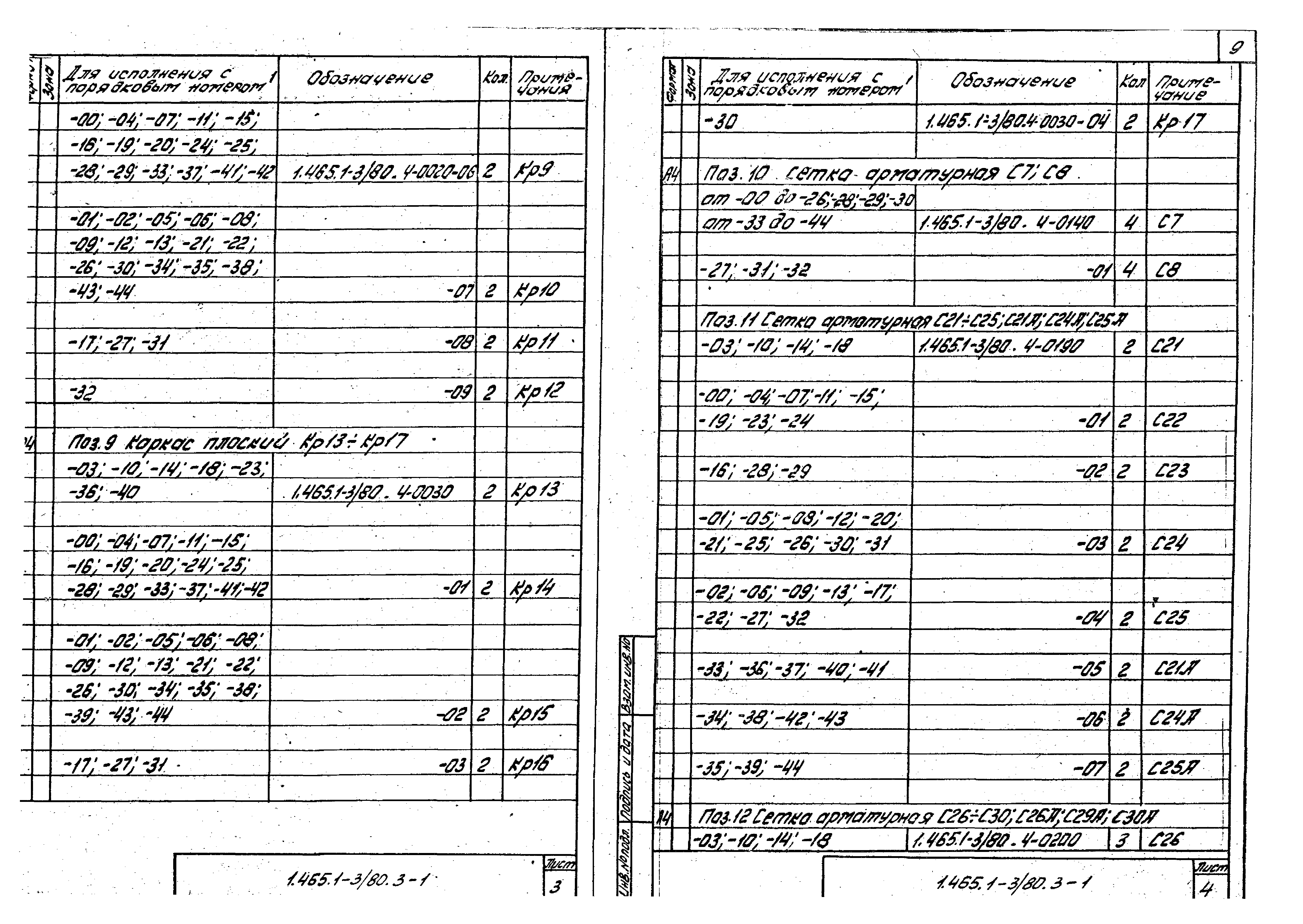 Серия 1.465.1-3/80