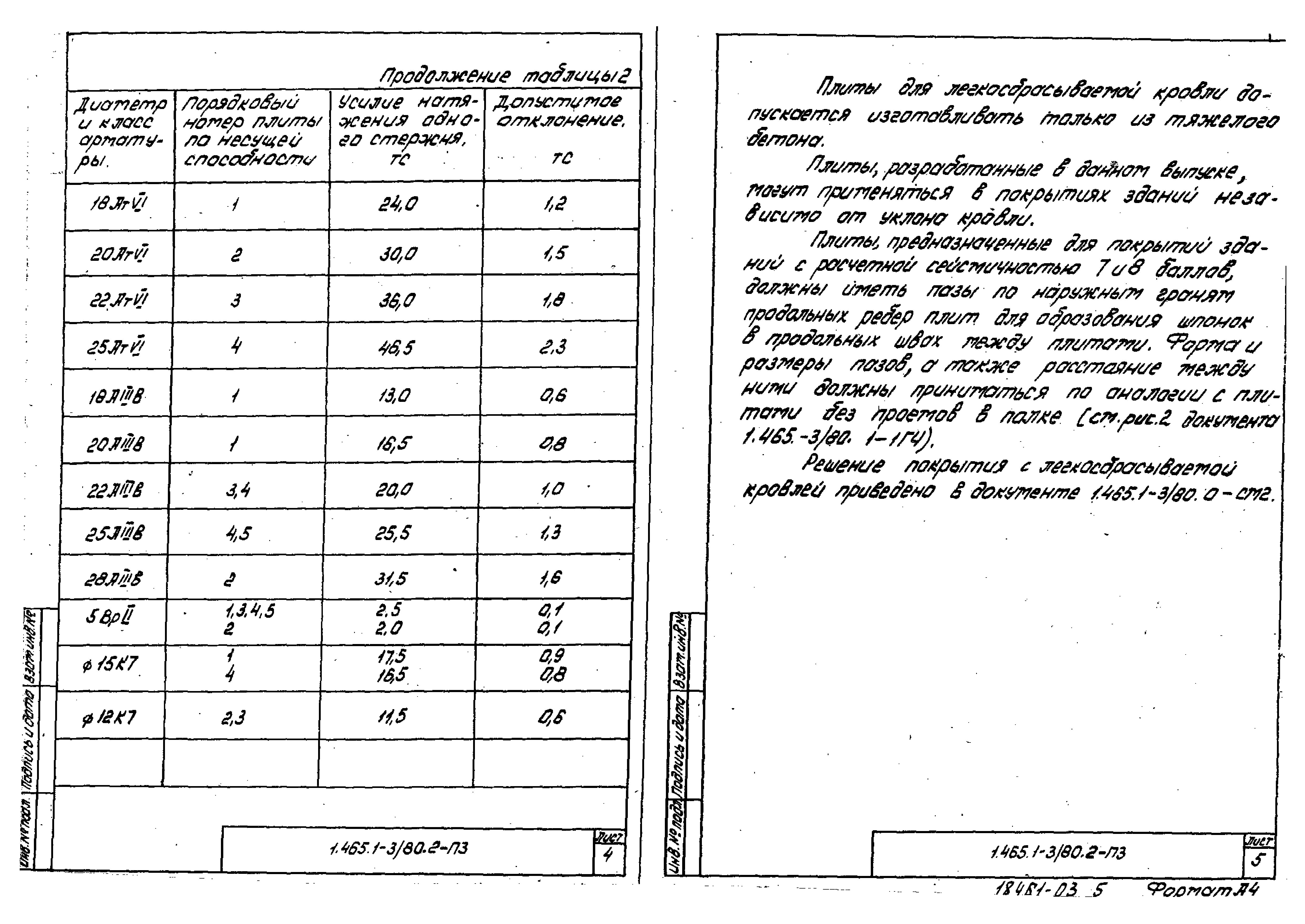 Серия 1.465.1-3/80