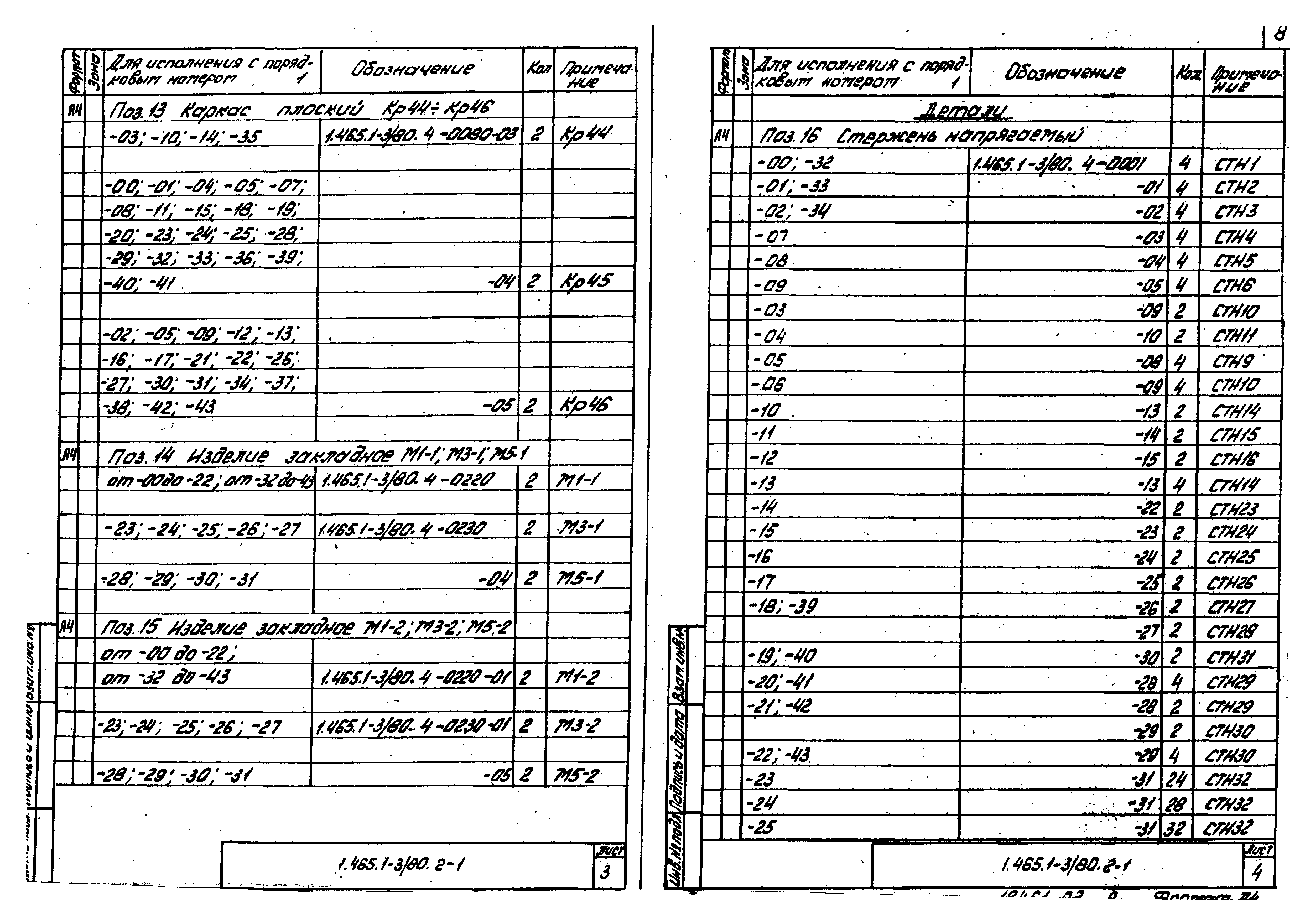 Серия 1.465.1-3/80