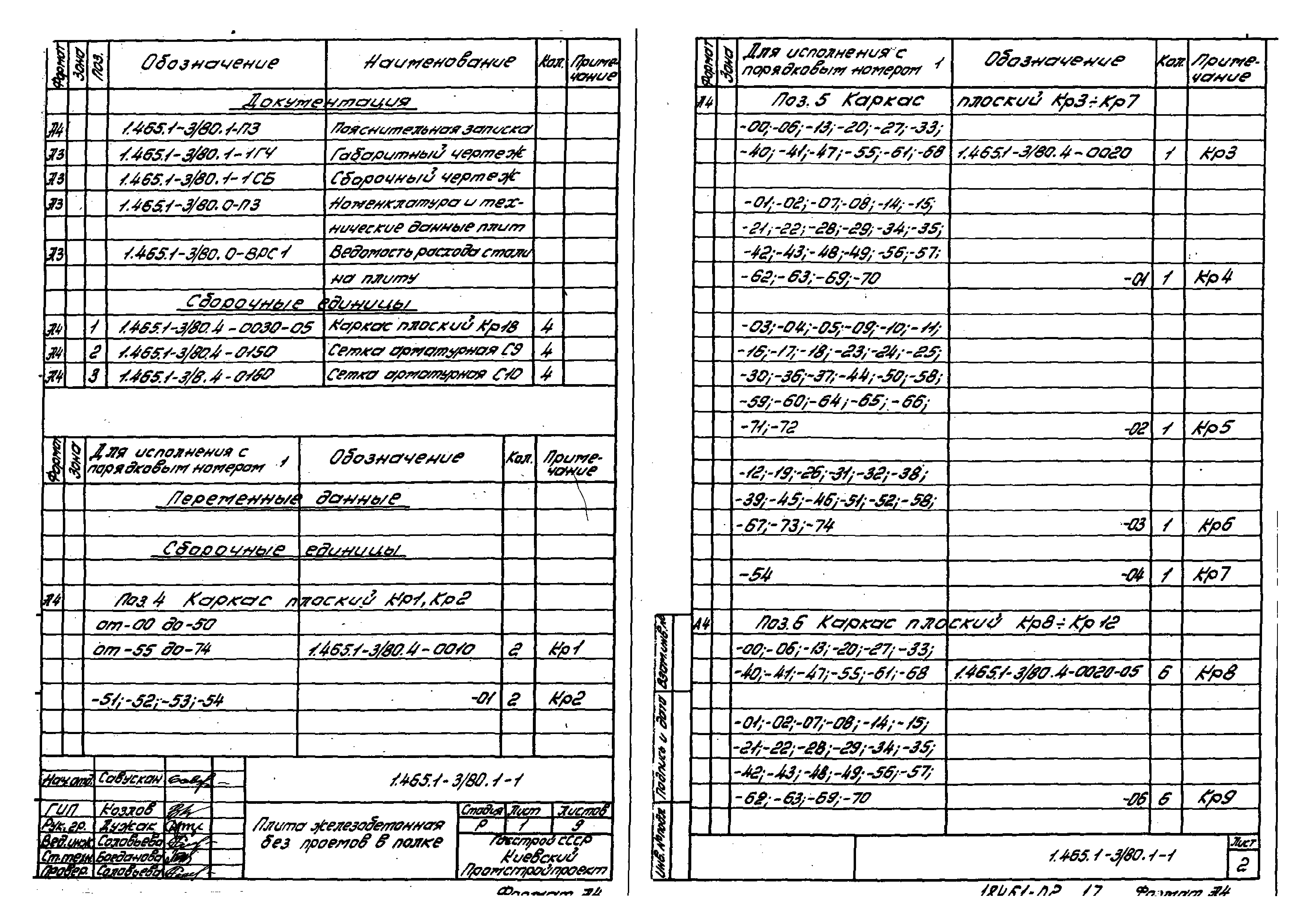 Серия 1.465.1-3/80