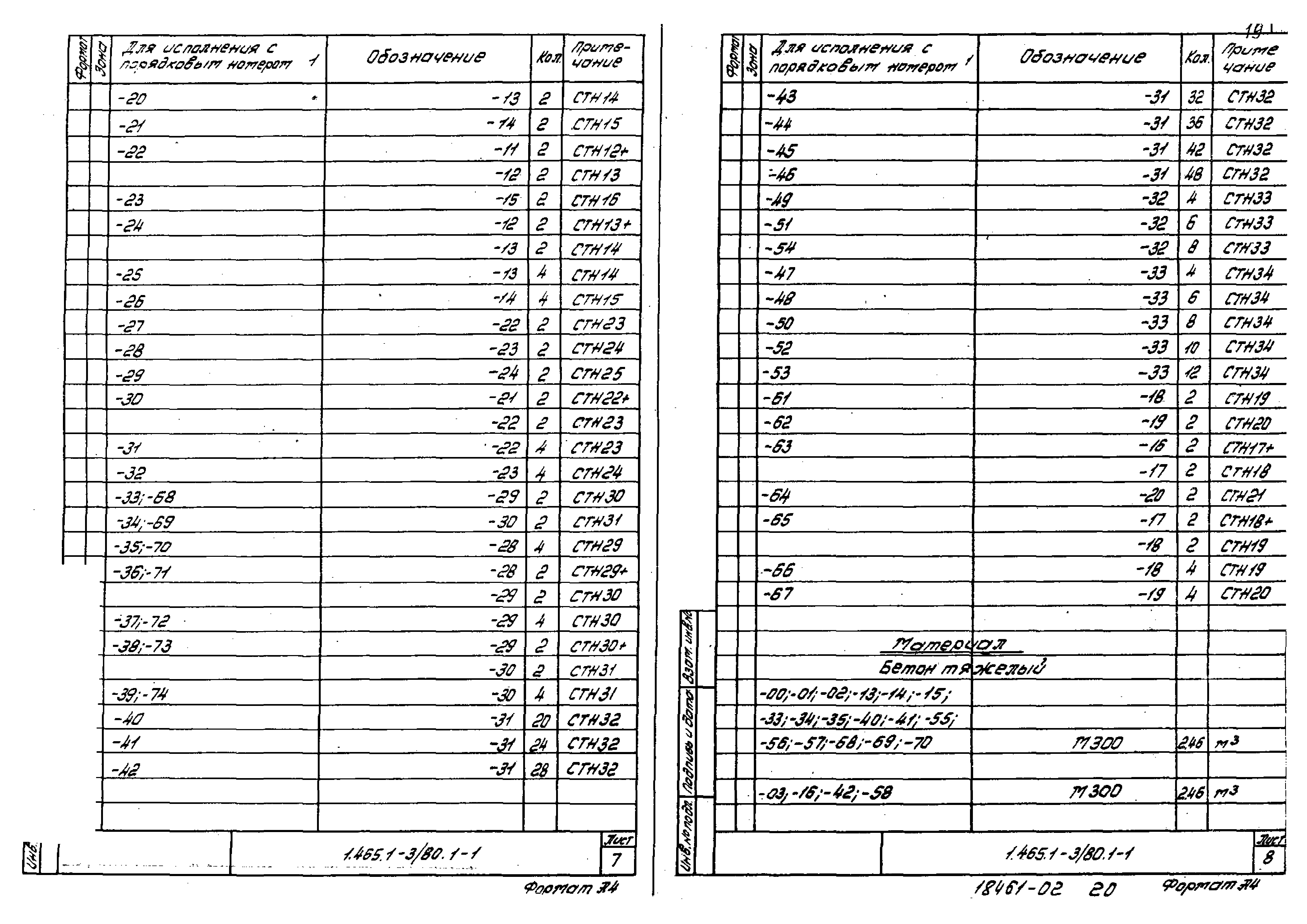 Серия 1.465.1-3/80