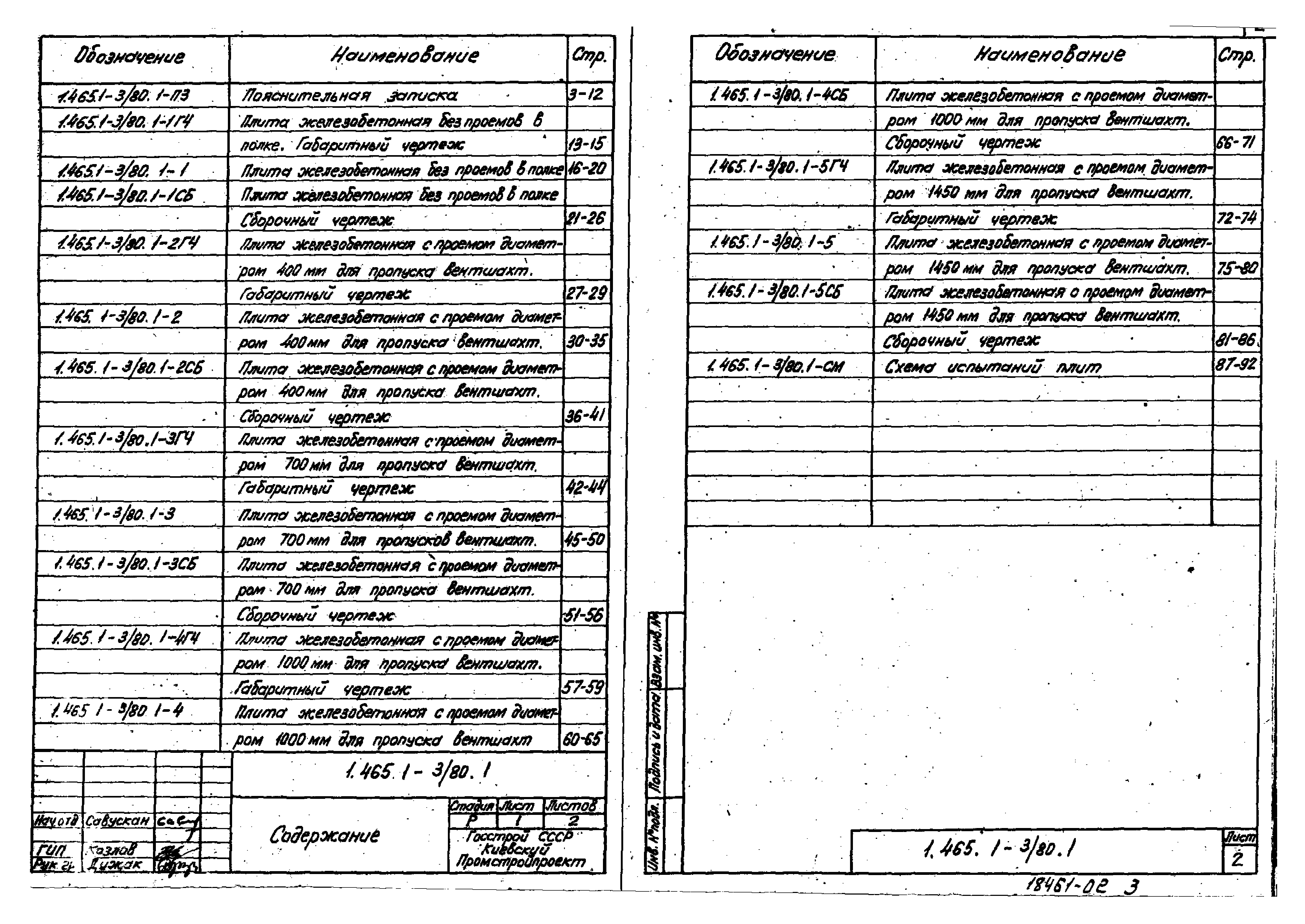 Серия 1.465.1-3/80