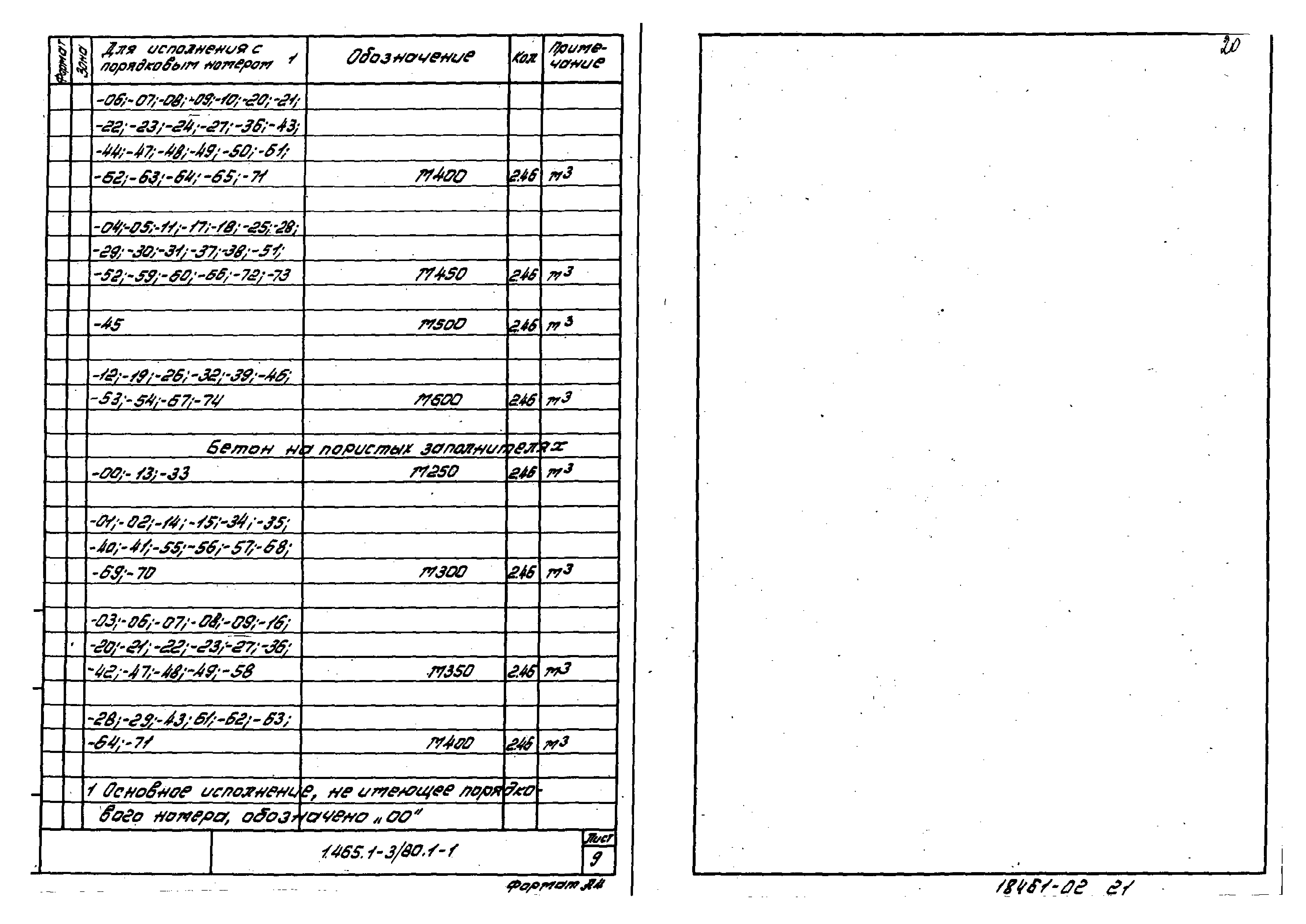 Серия 1.465.1-3/80