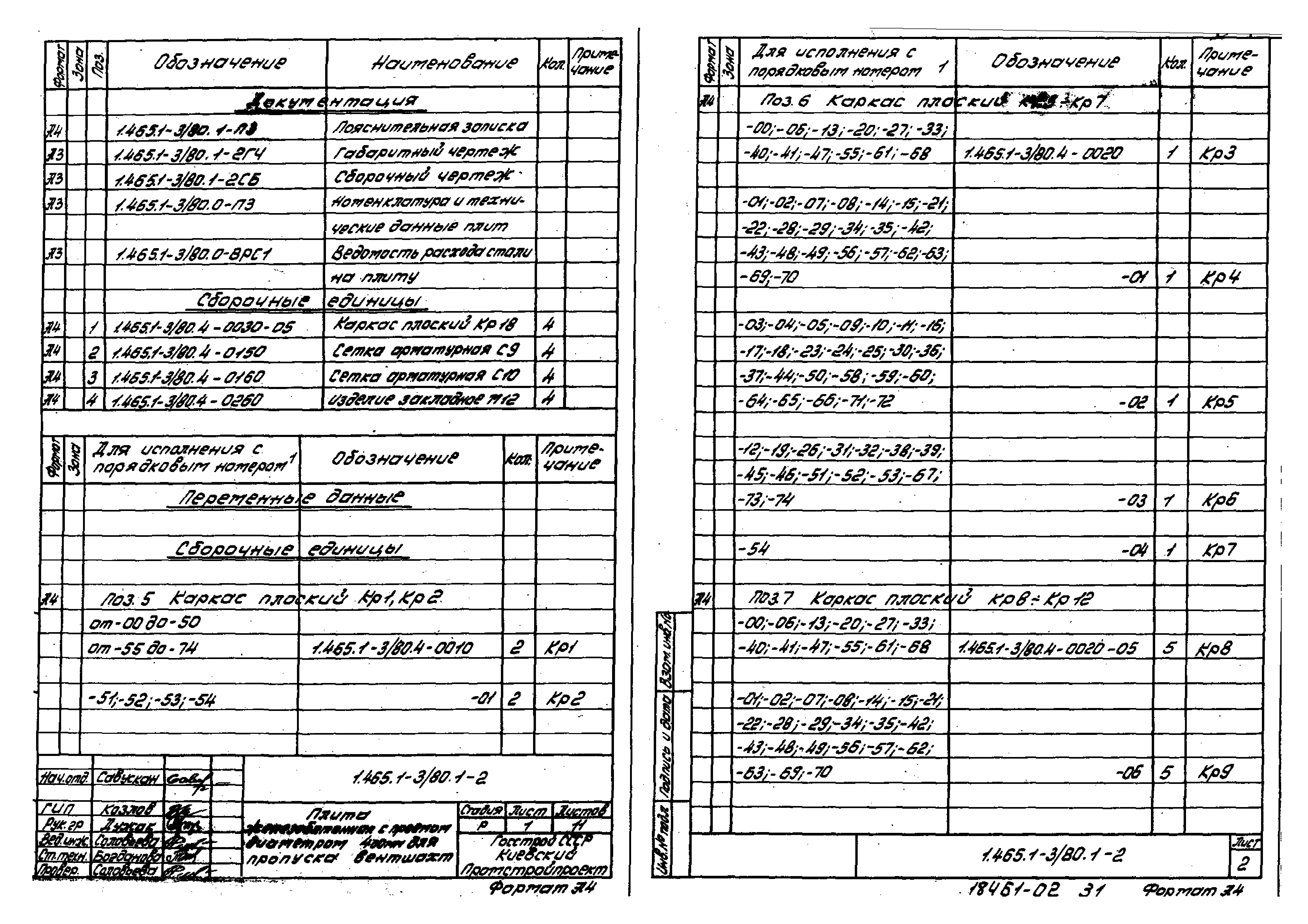 Серия 1.465.1-3/80