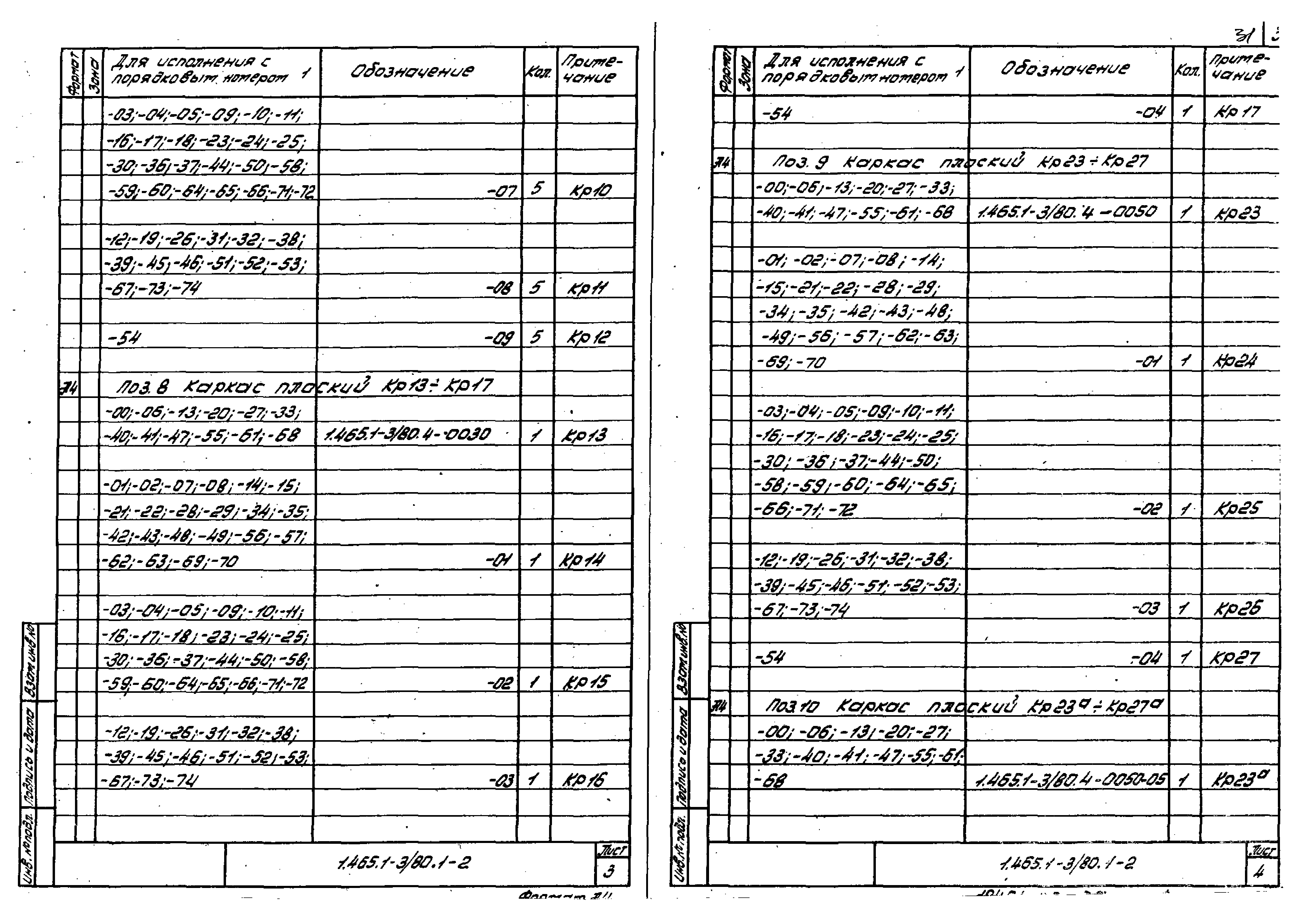 Серия 1.465.1-3/80