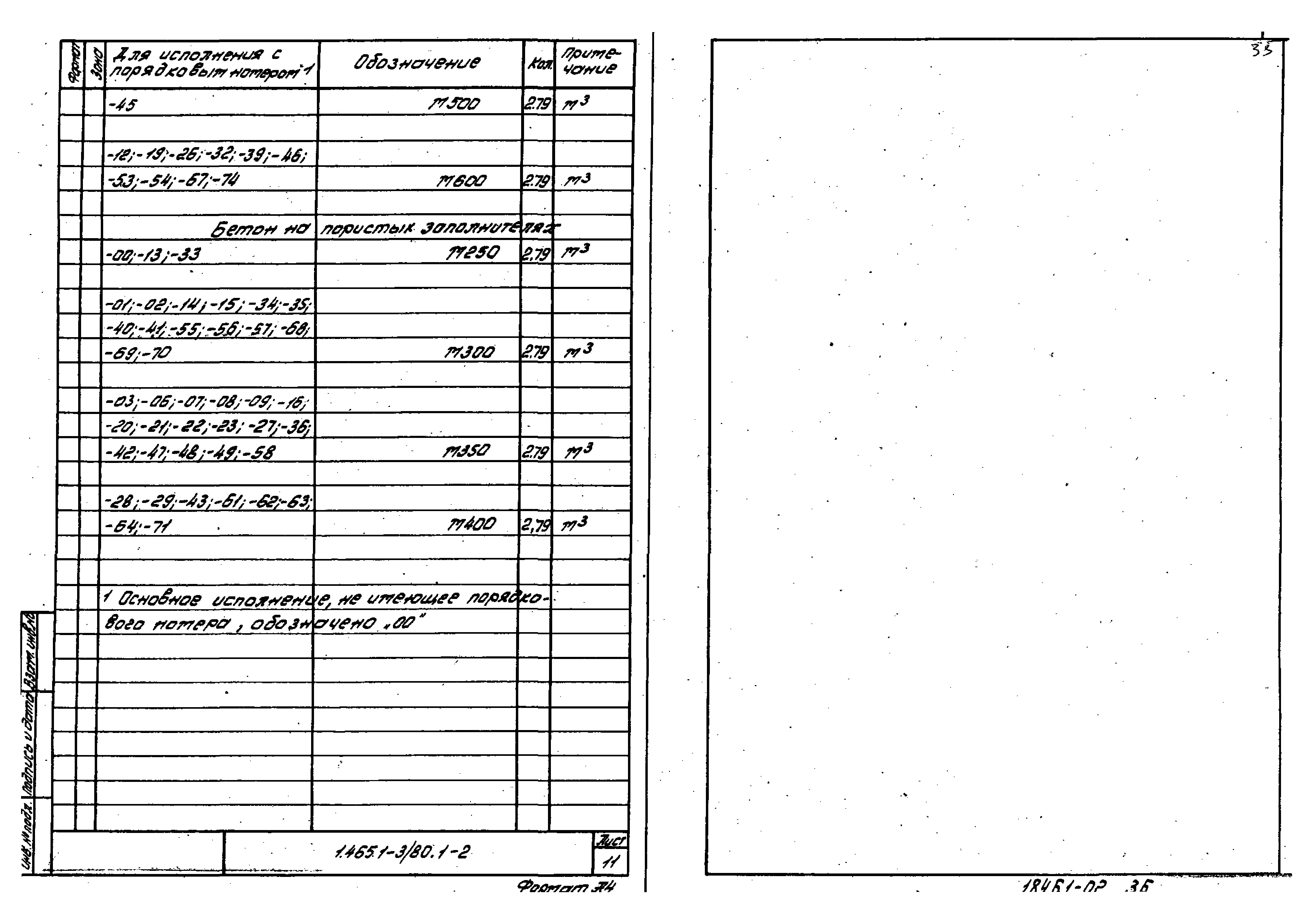 Серия 1.465.1-3/80