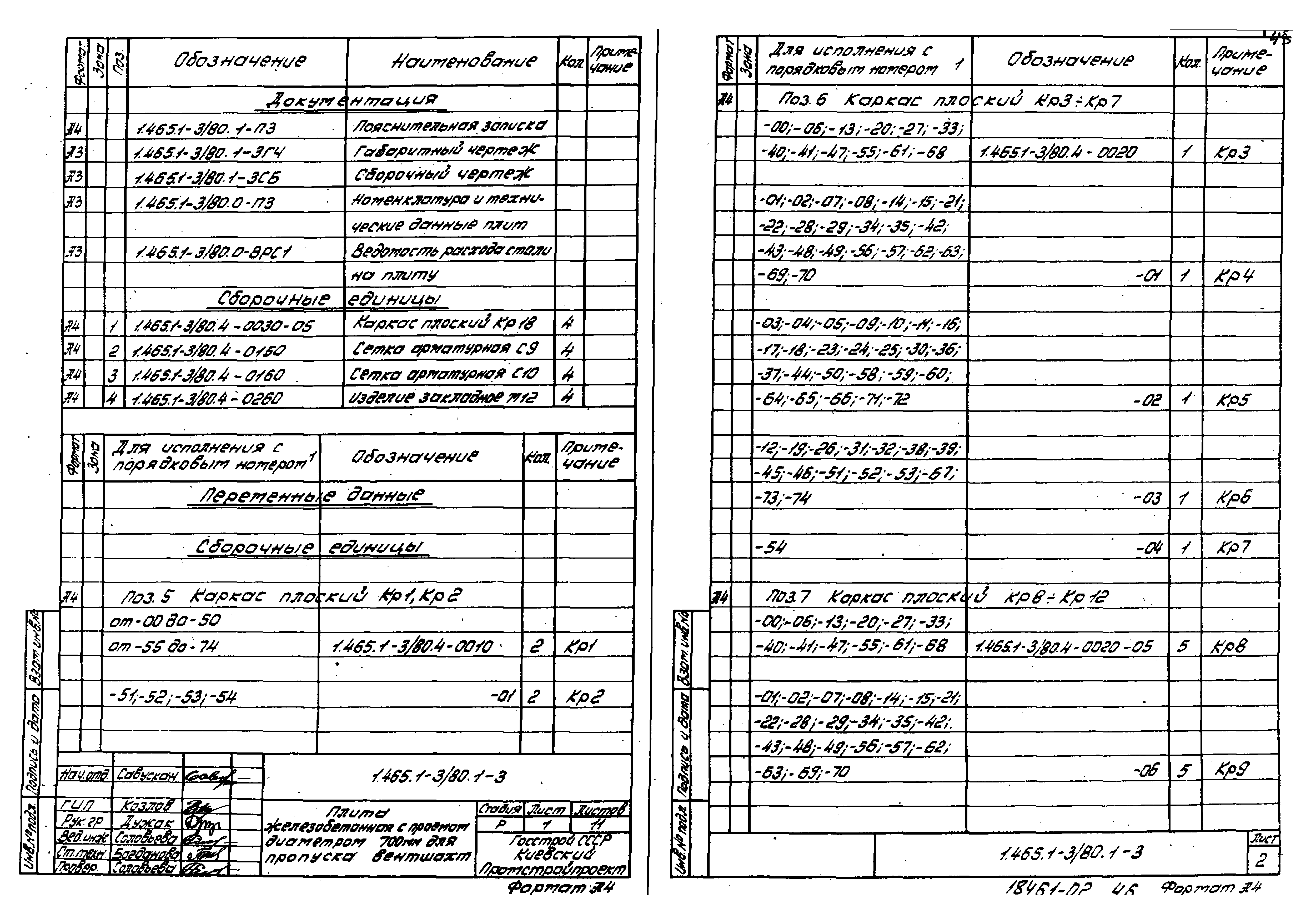 Серия 1.465.1-3/80