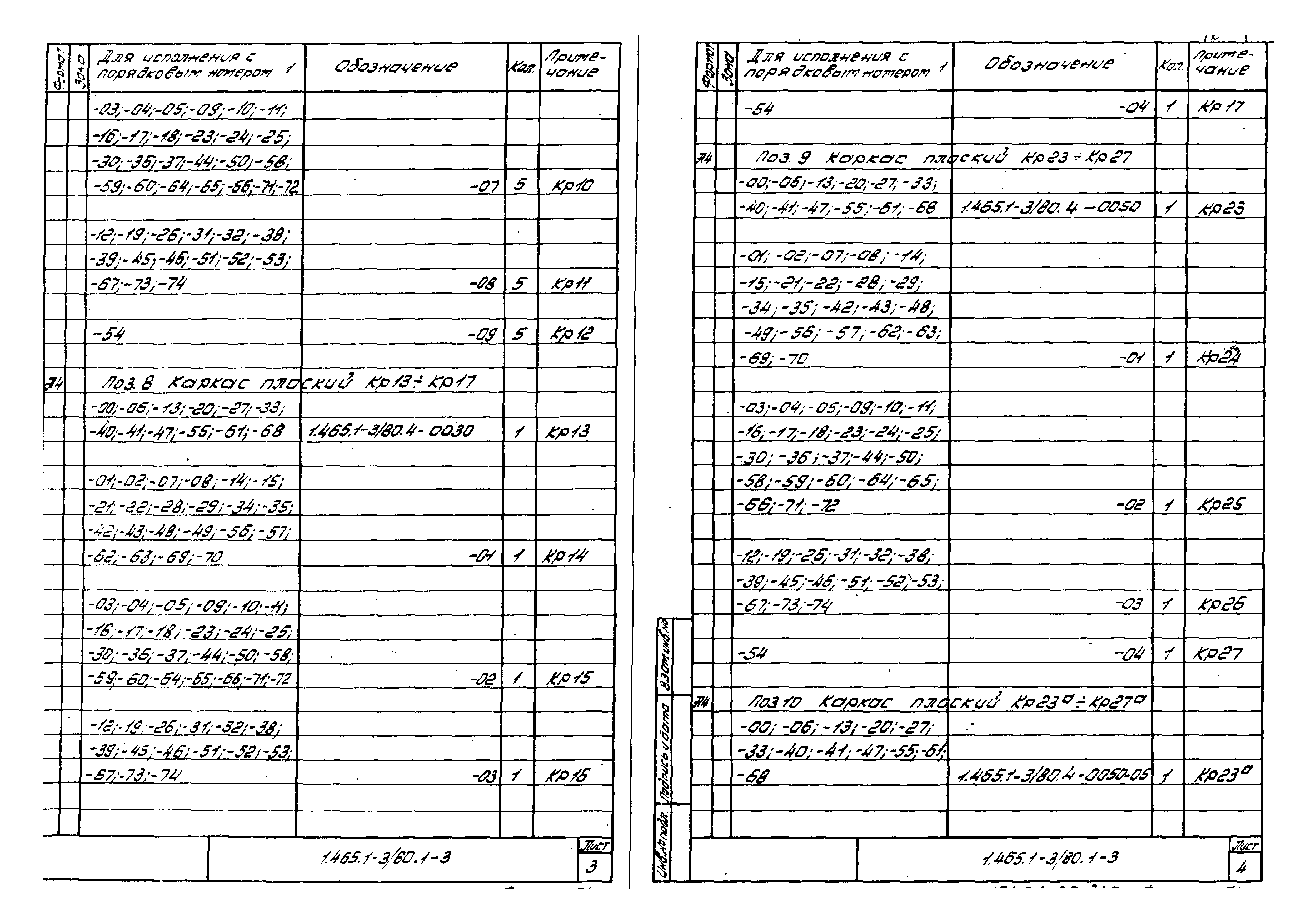 Серия 1.465.1-3/80