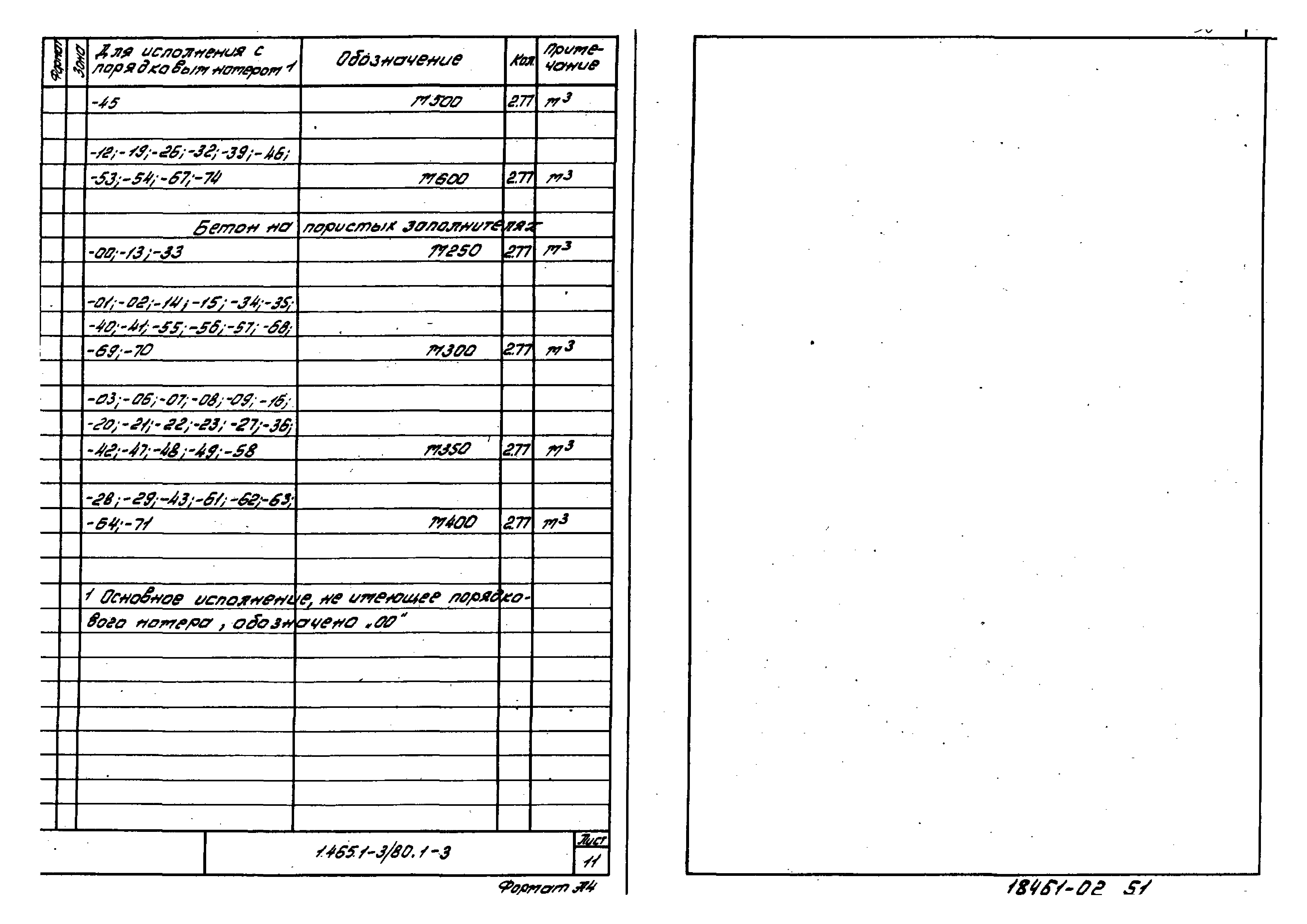 Серия 1.465.1-3/80