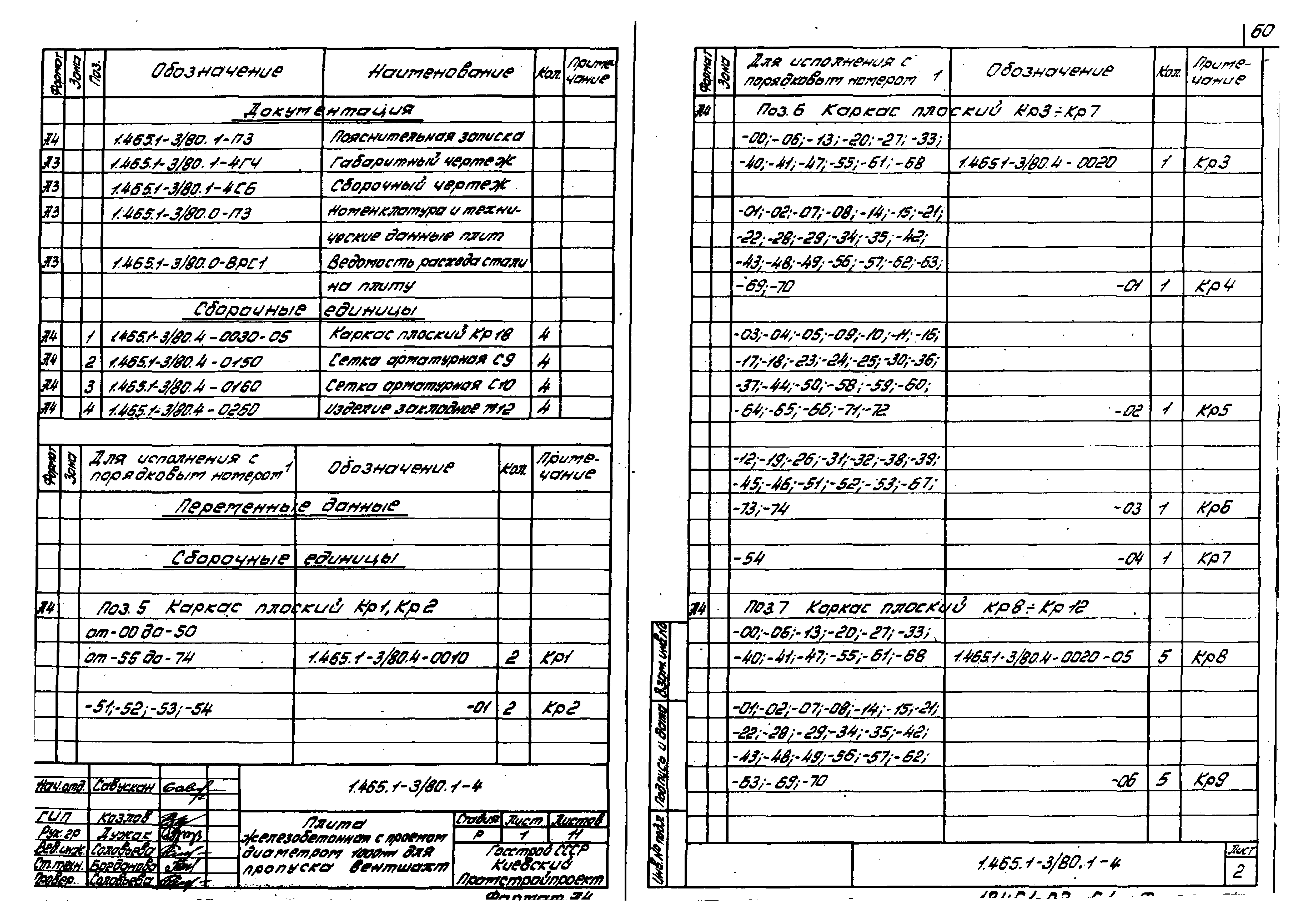 Серия 1.465.1-3/80