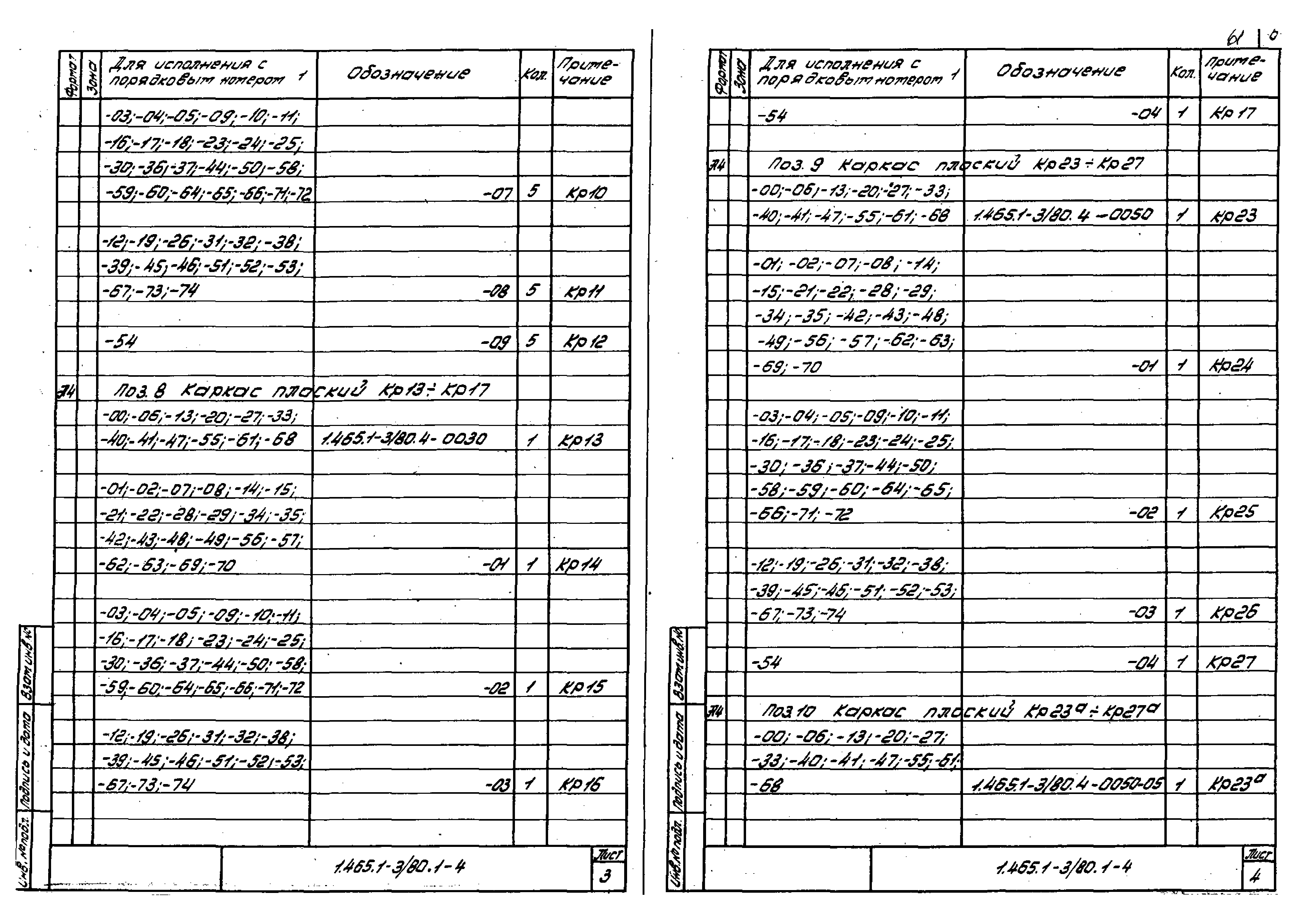 Серия 1.465.1-3/80