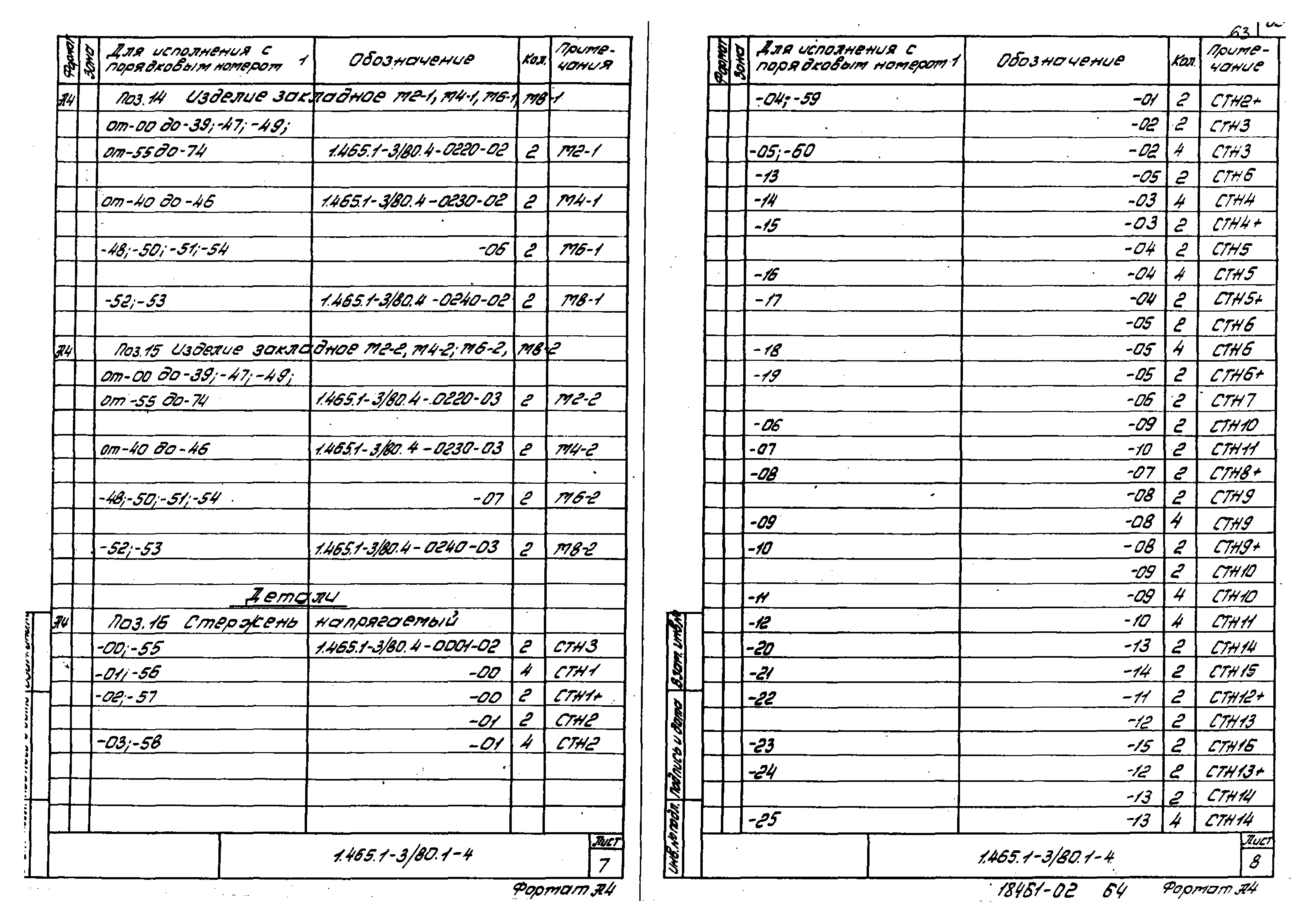 Серия 1.465.1-3/80