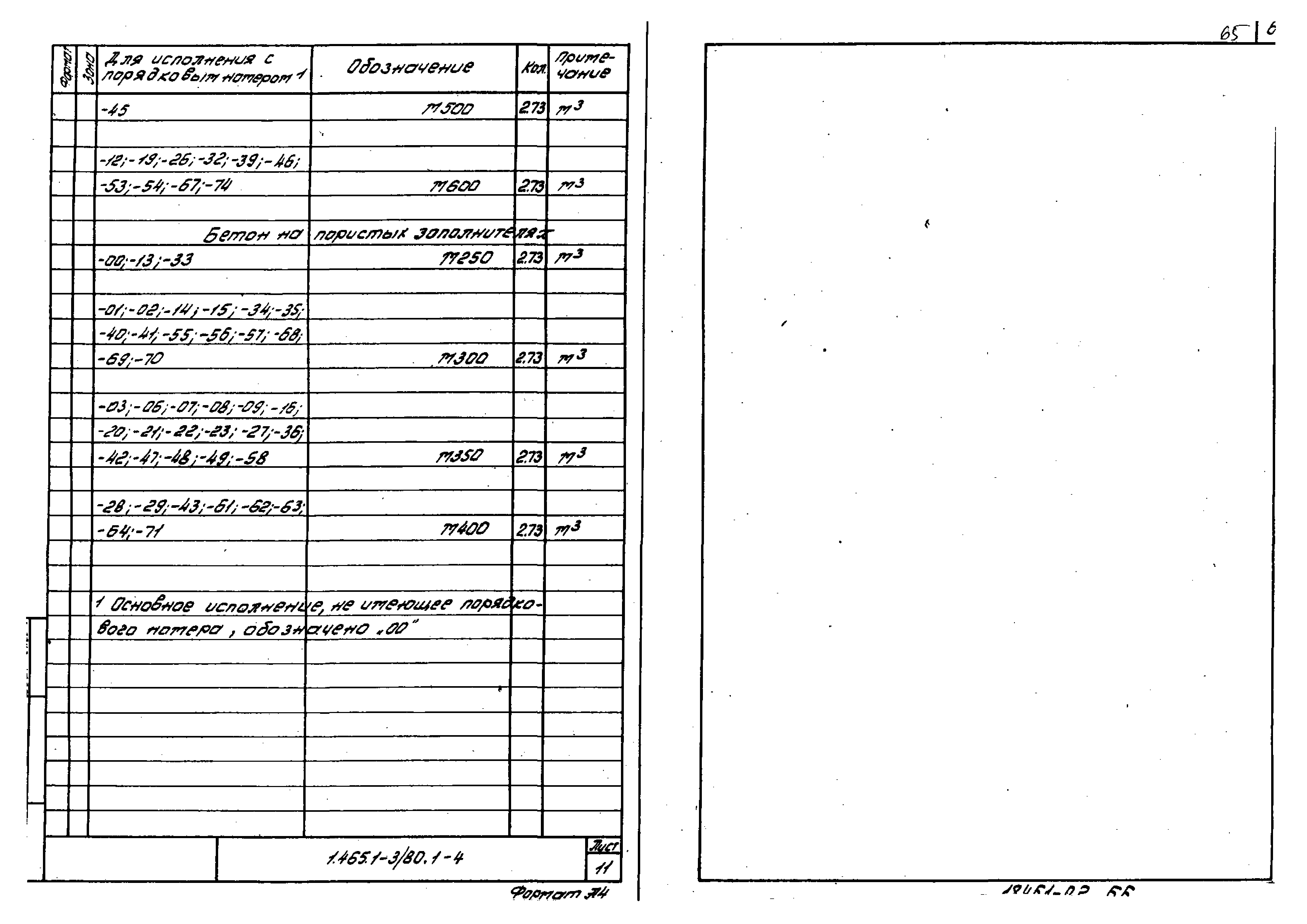 Серия 1.465.1-3/80