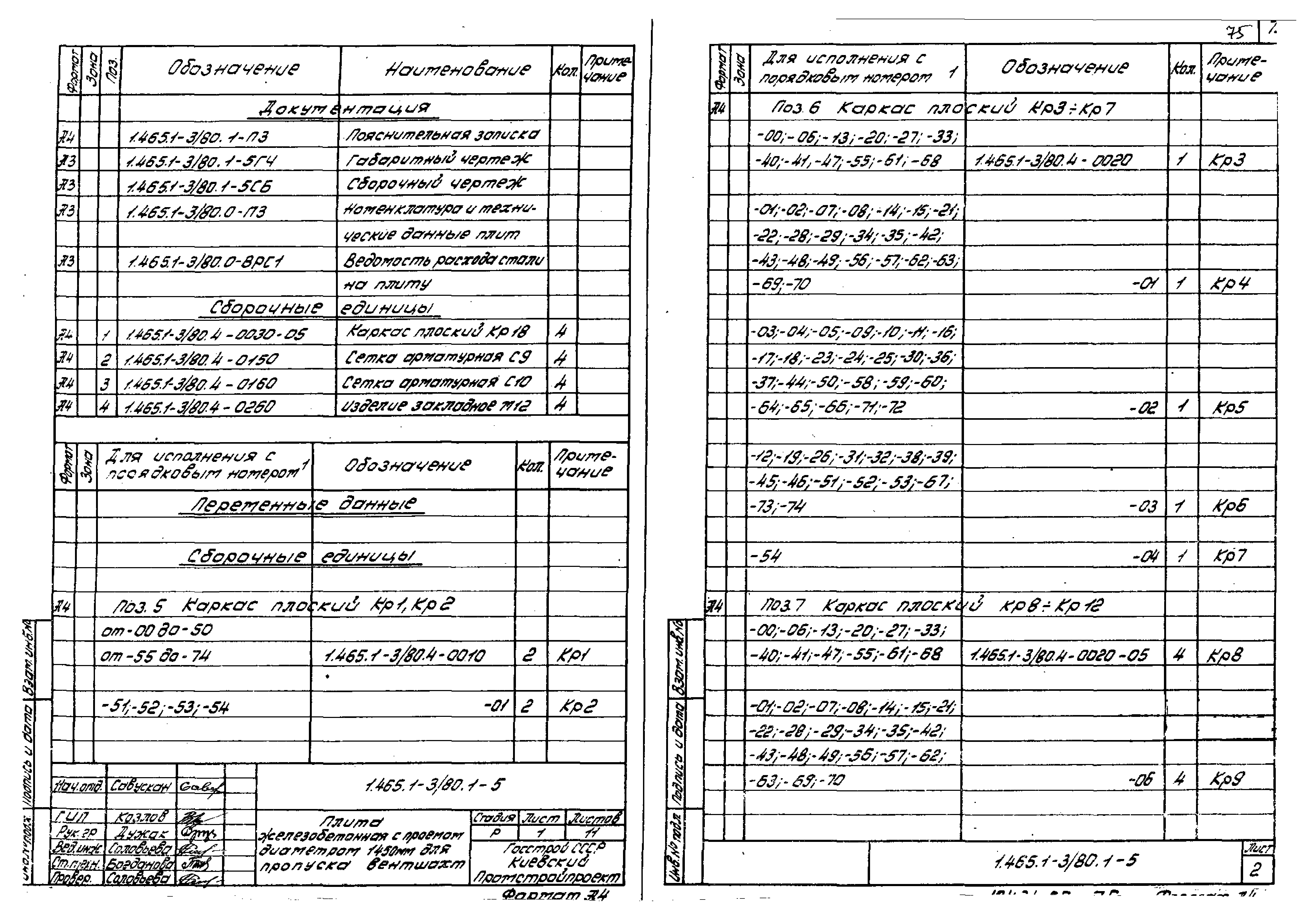 Серия 1.465.1-3/80