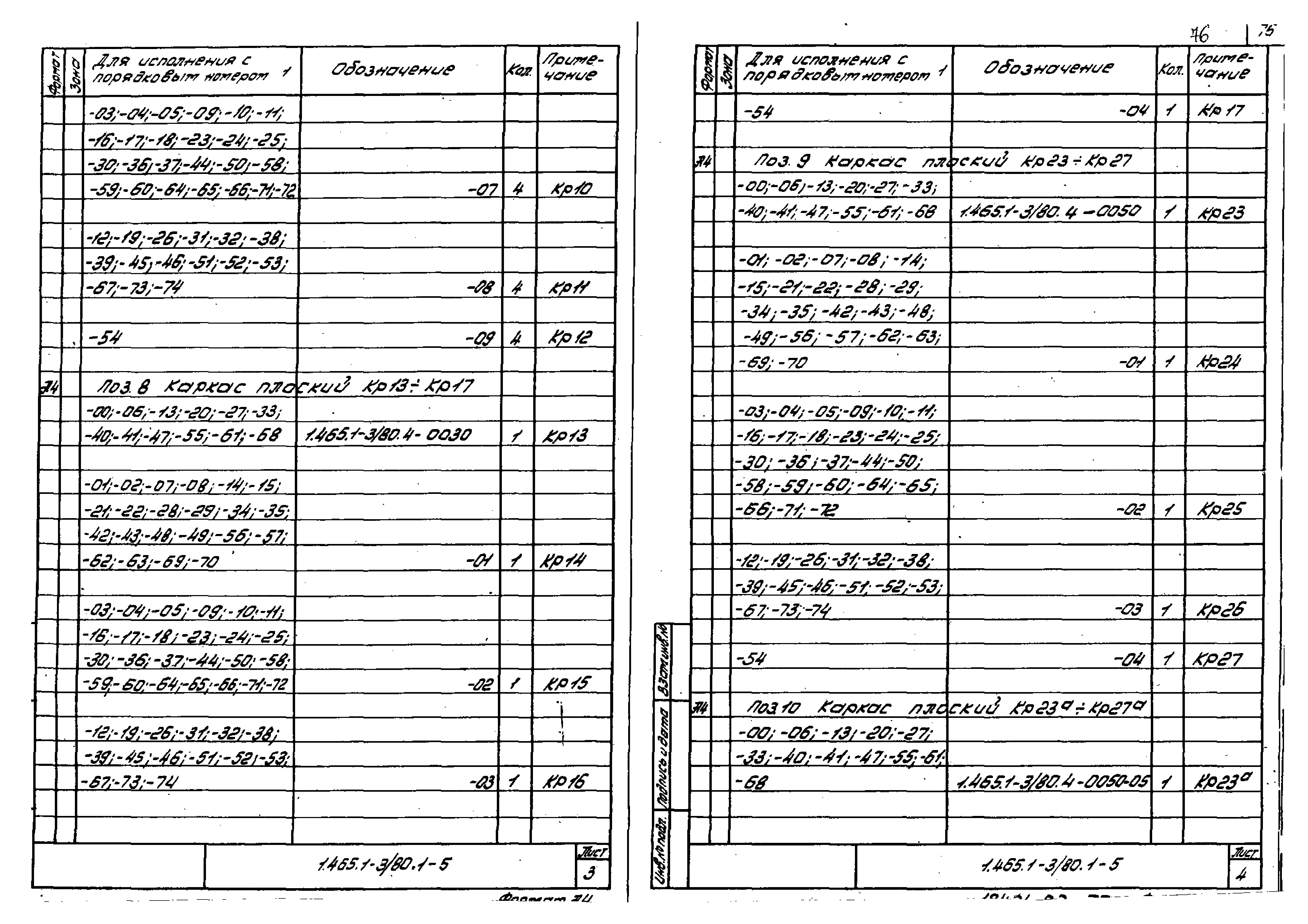 Серия 1.465.1-3/80